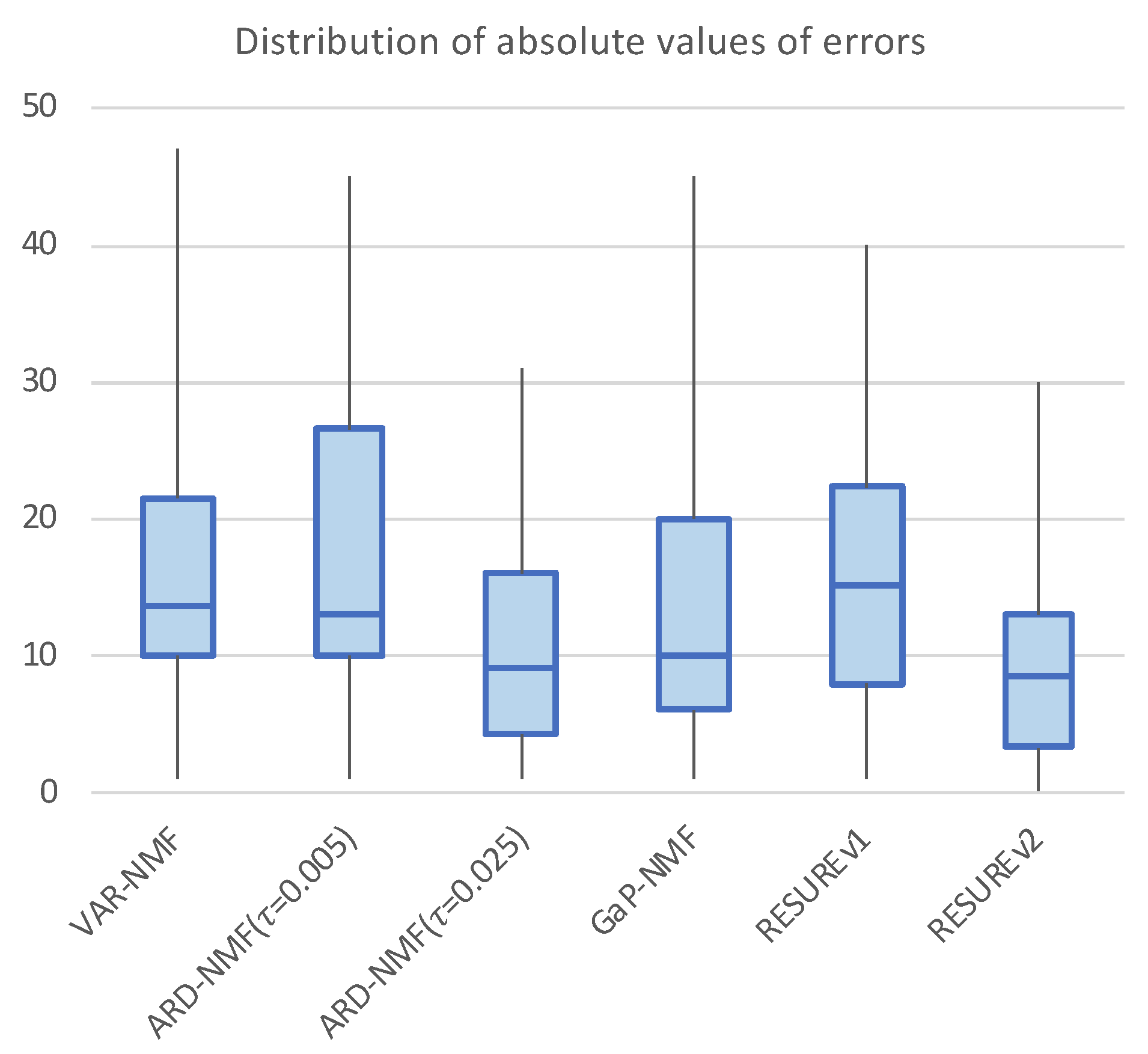 Applsci 10 02911 g009