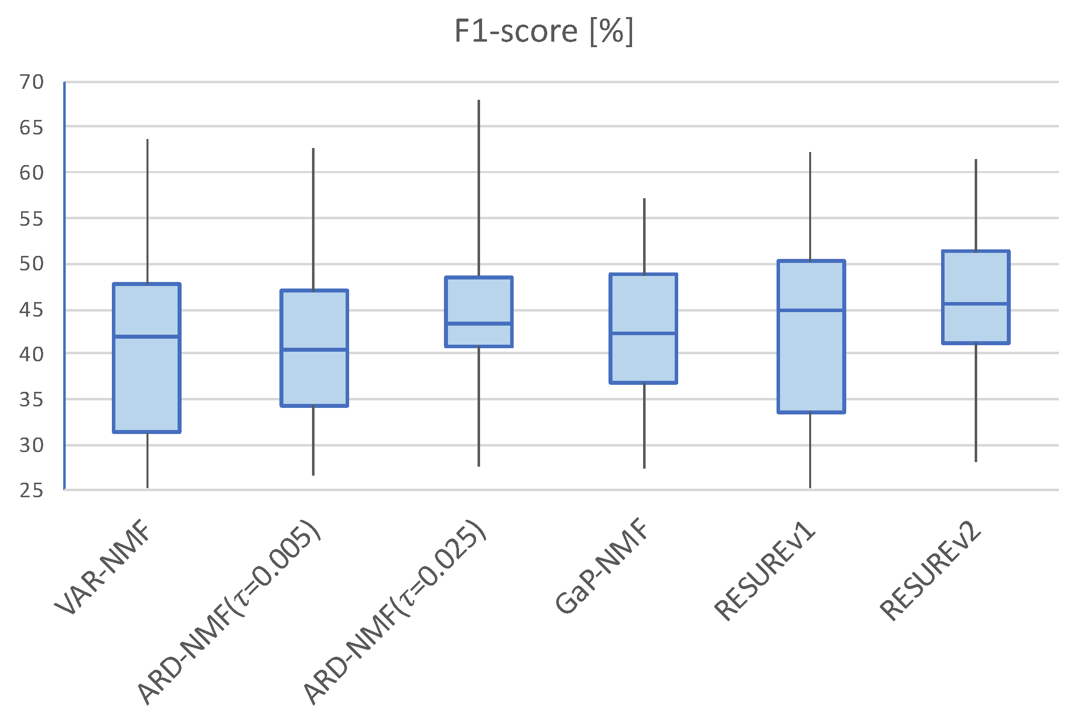 Applsci 10 02911 g010