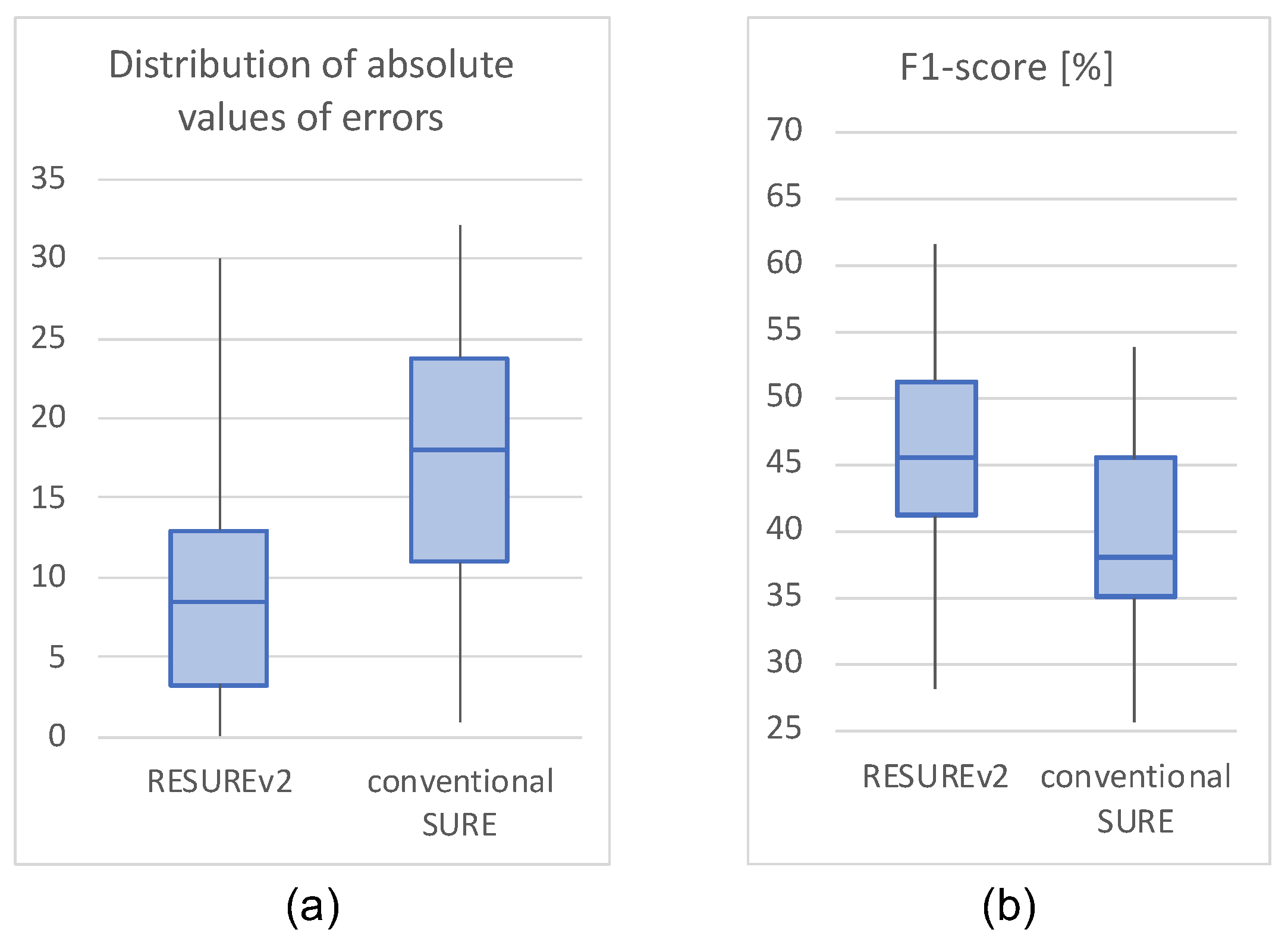 Applsci 10 02911 g012