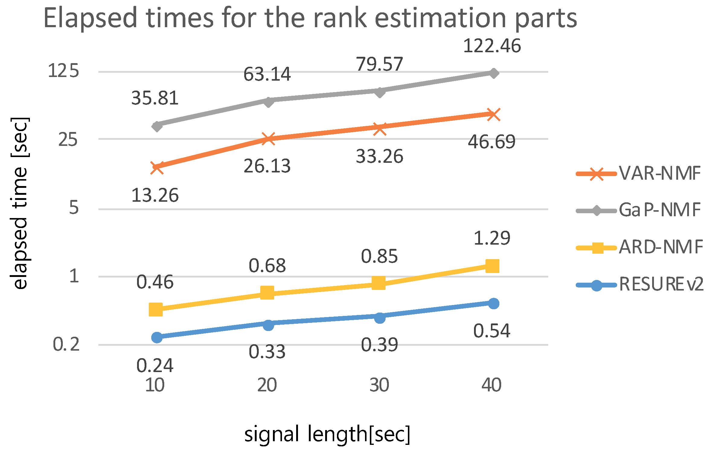 Applsci 10 02911 g014