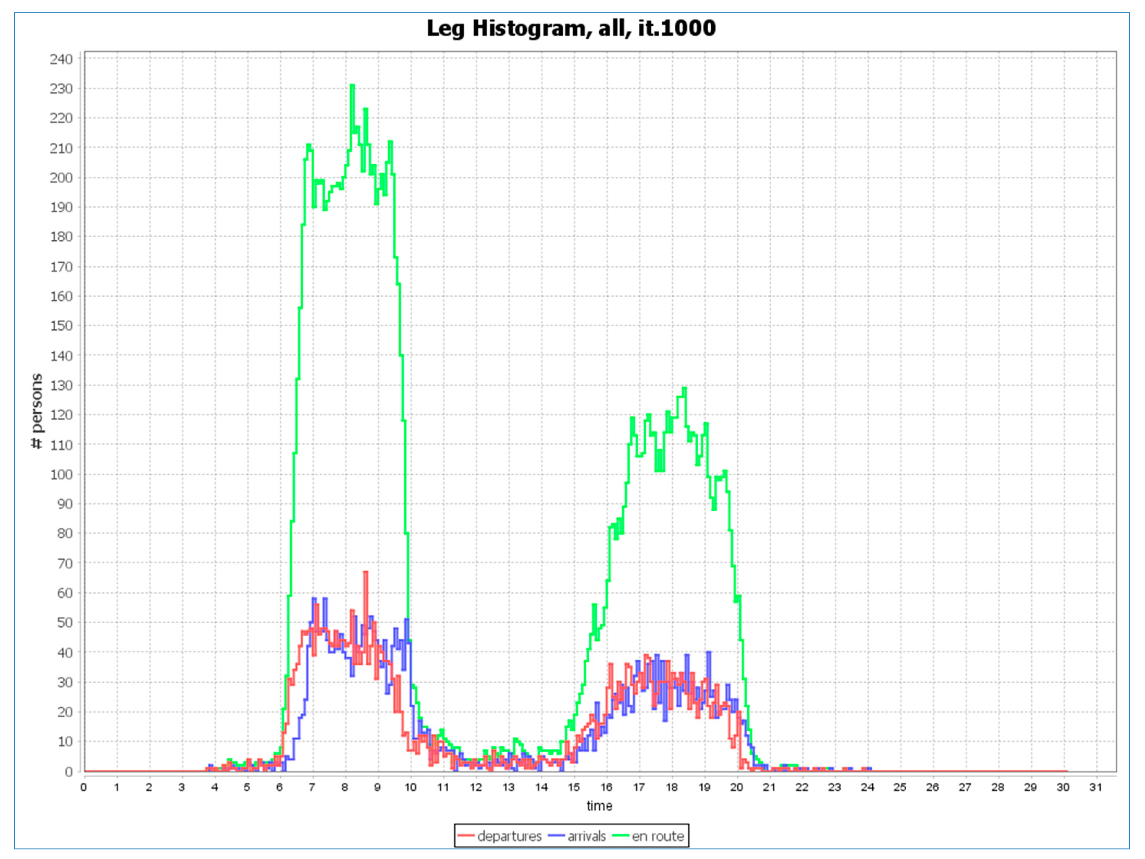 Applsci 10 02912 g003