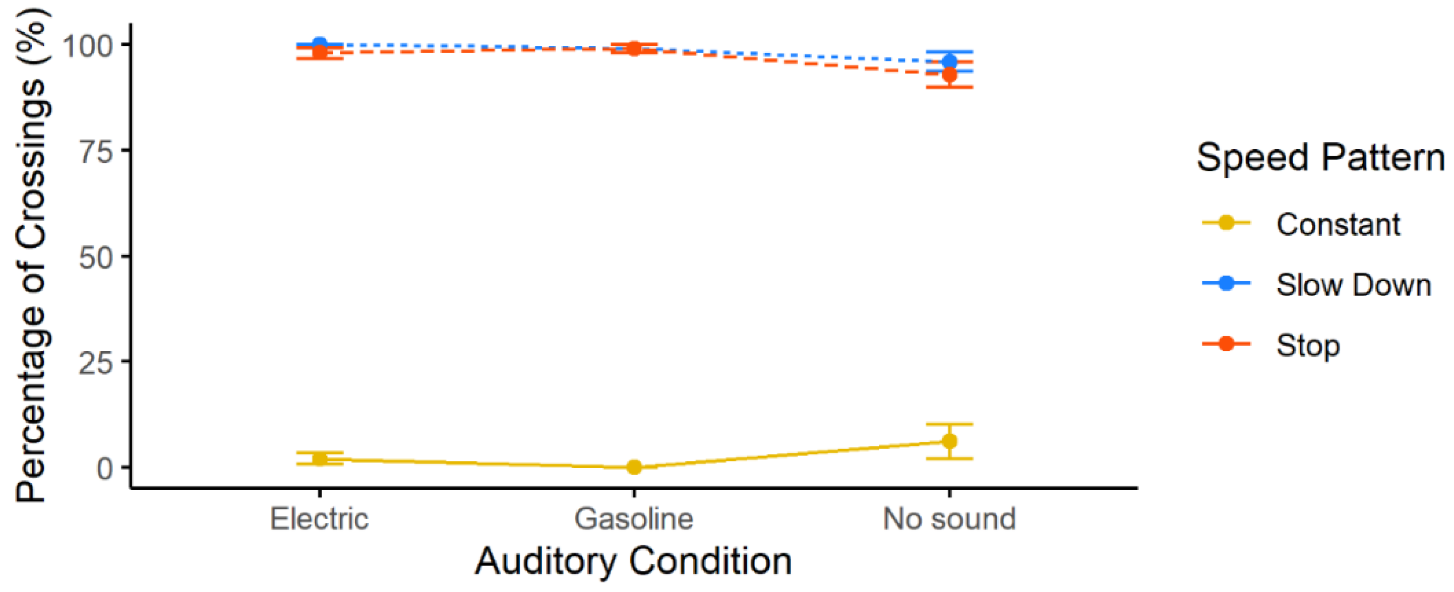 Applsci 10 02913 g003