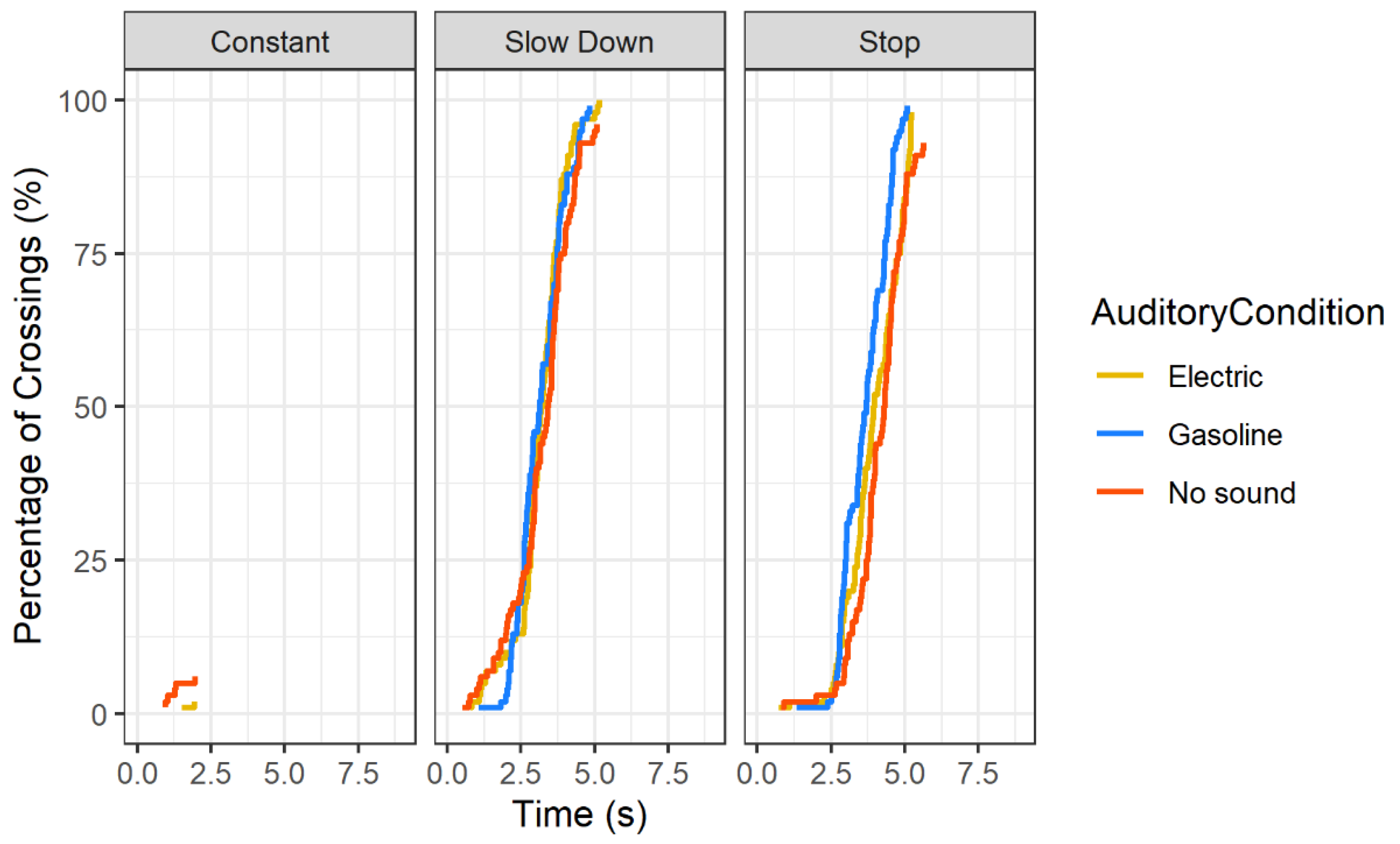 Applsci 10 02913 g004