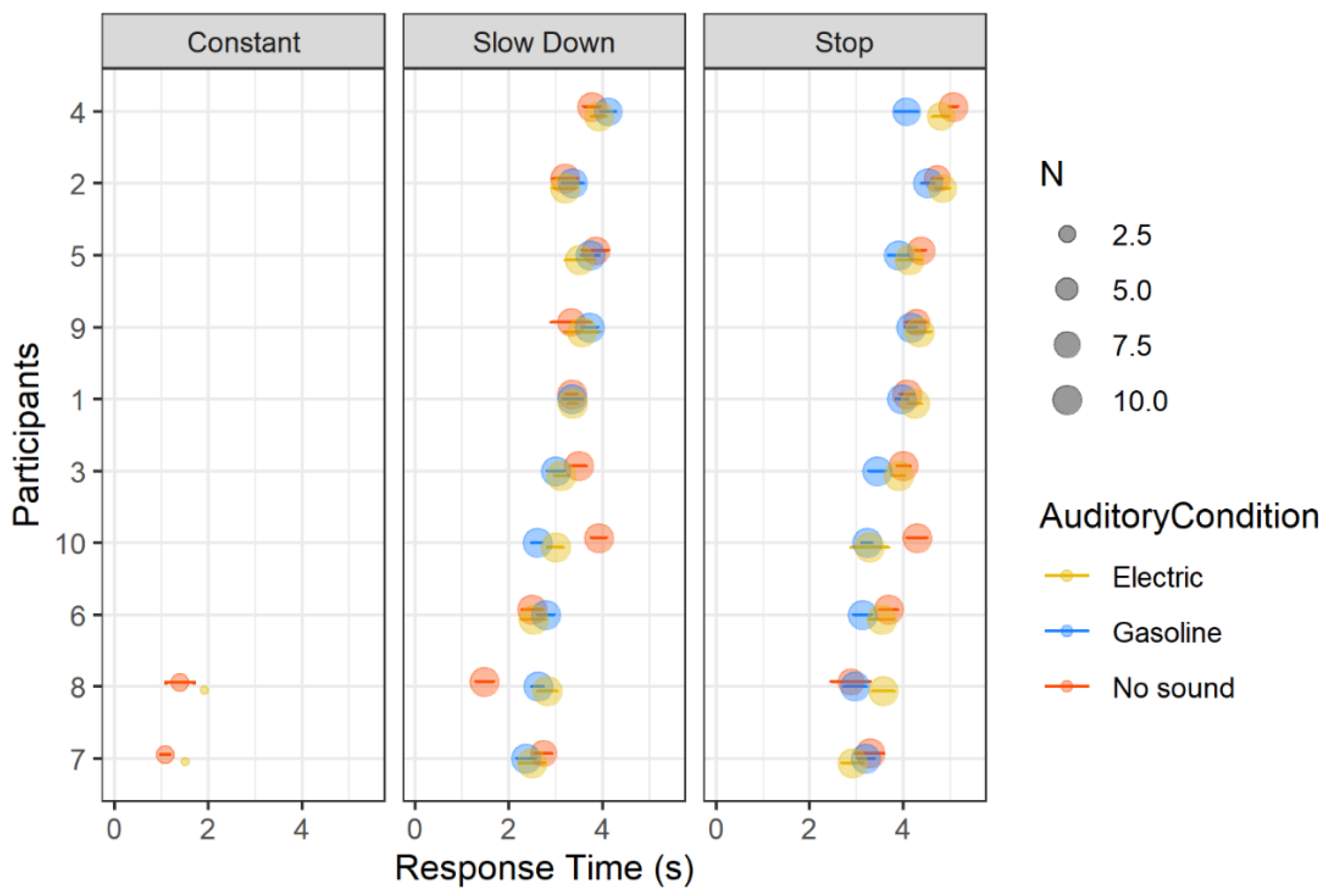 Applsci 10 02913 g005