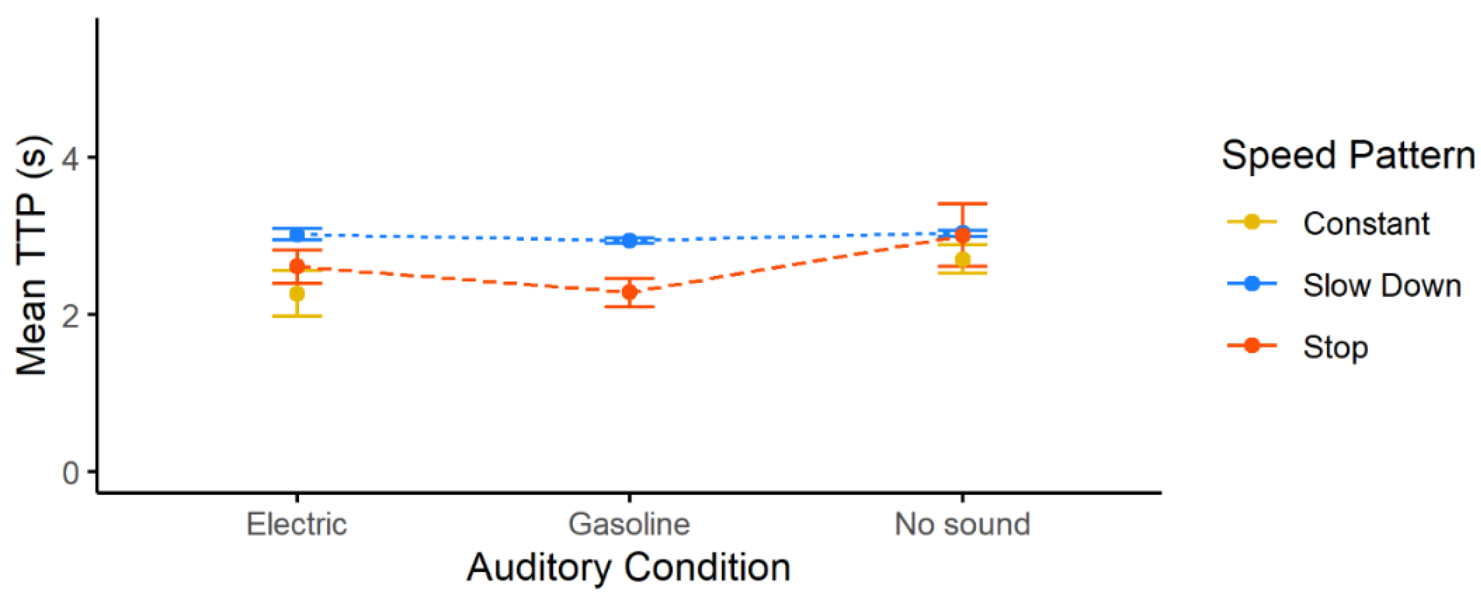 Applsci 10 02913 g006