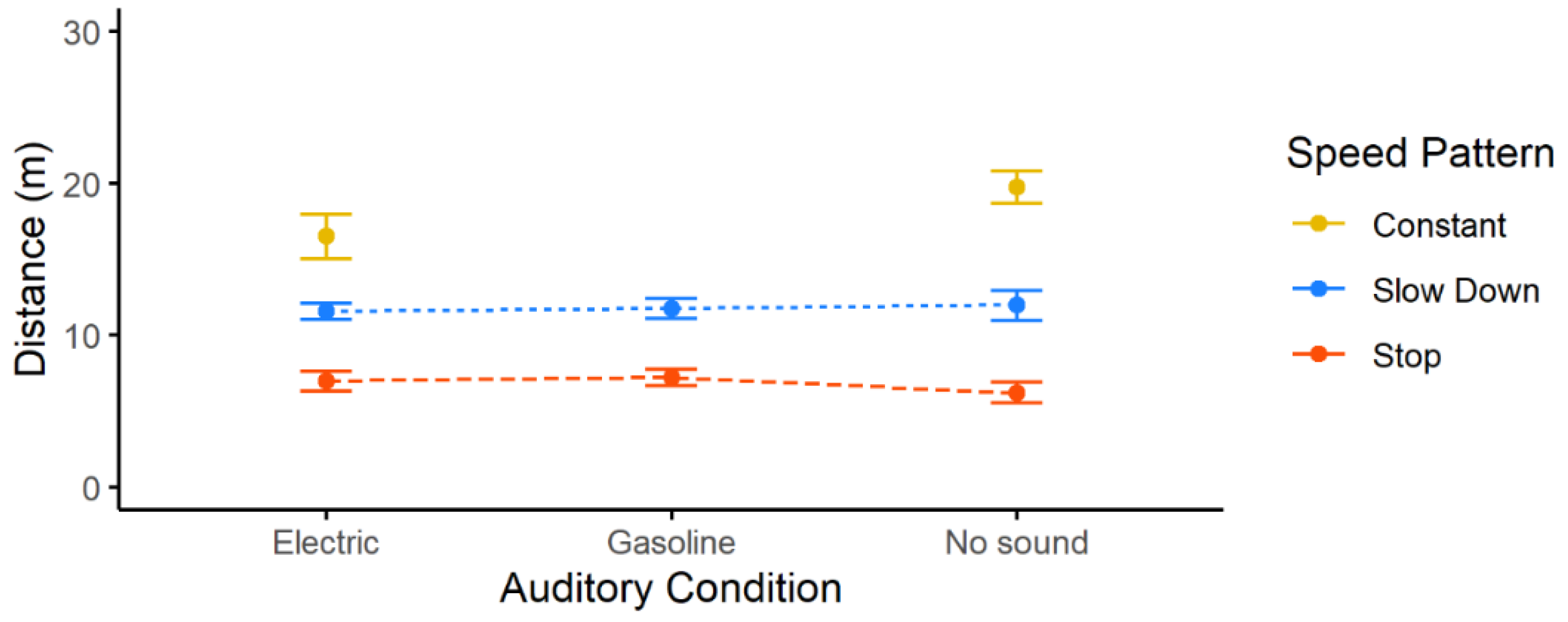 Applsci 10 02913 g007