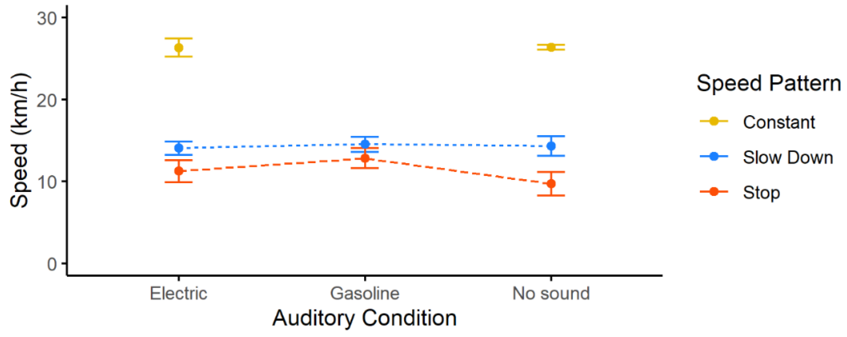 Applsci 10 02913 g008