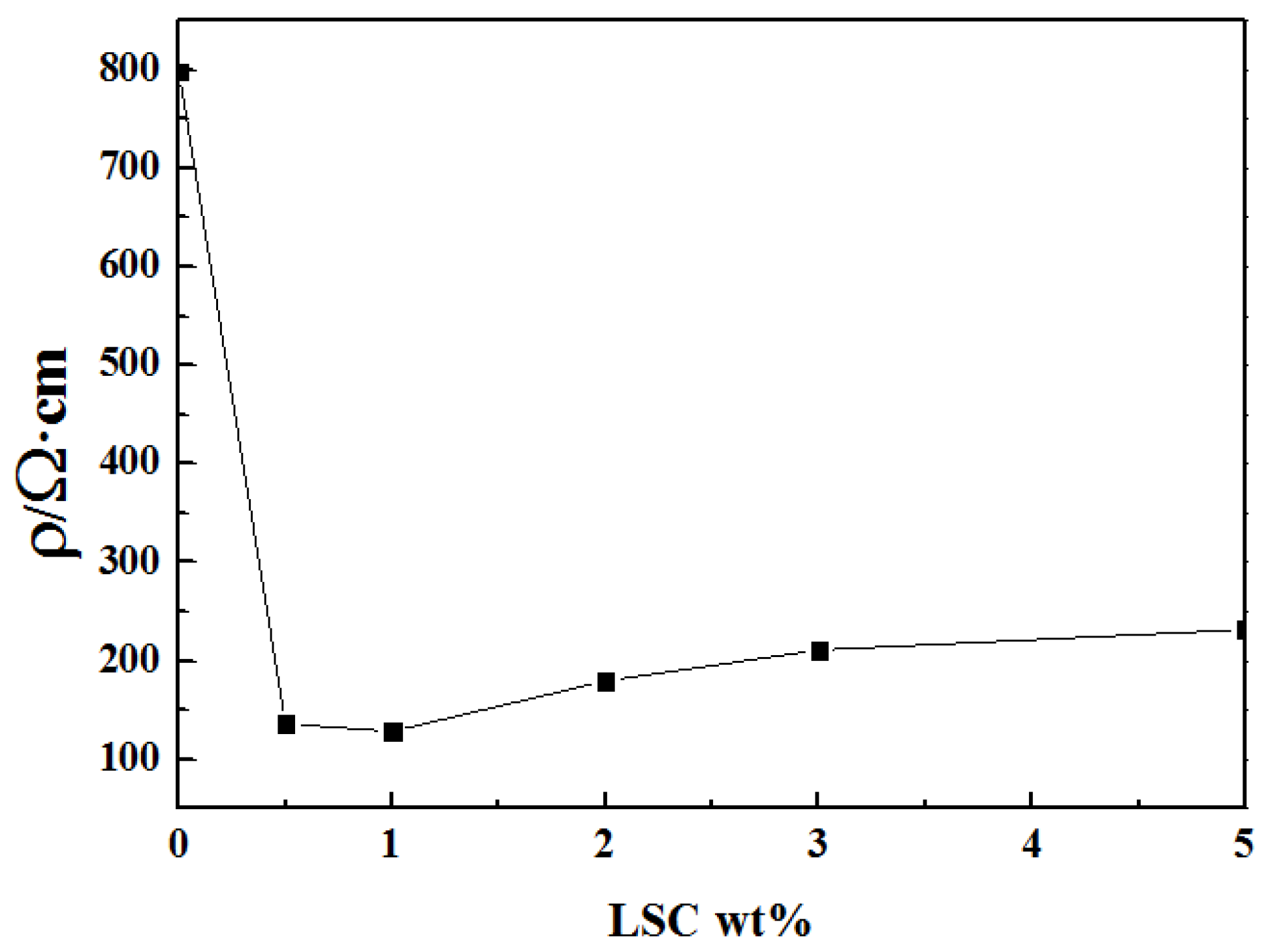 Applsci 10 02915 g009 Applsci 10 02915 g009