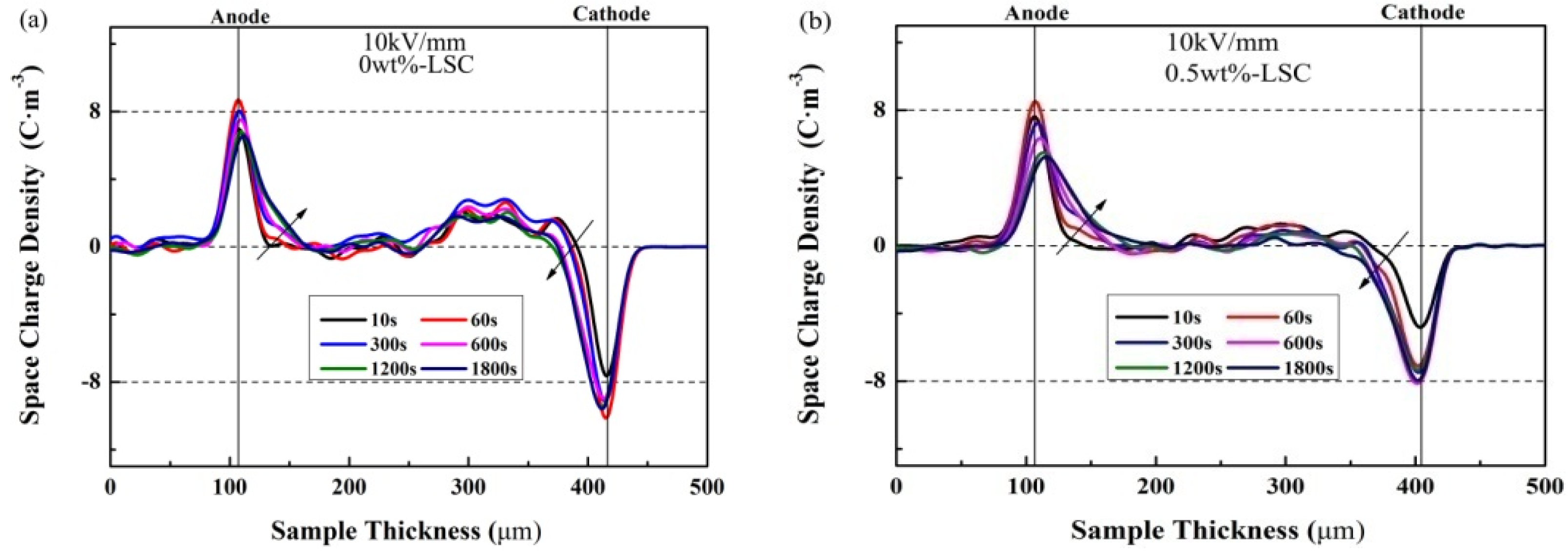 Applsci 10 02915 g012a Applsci 10 02915 g012a