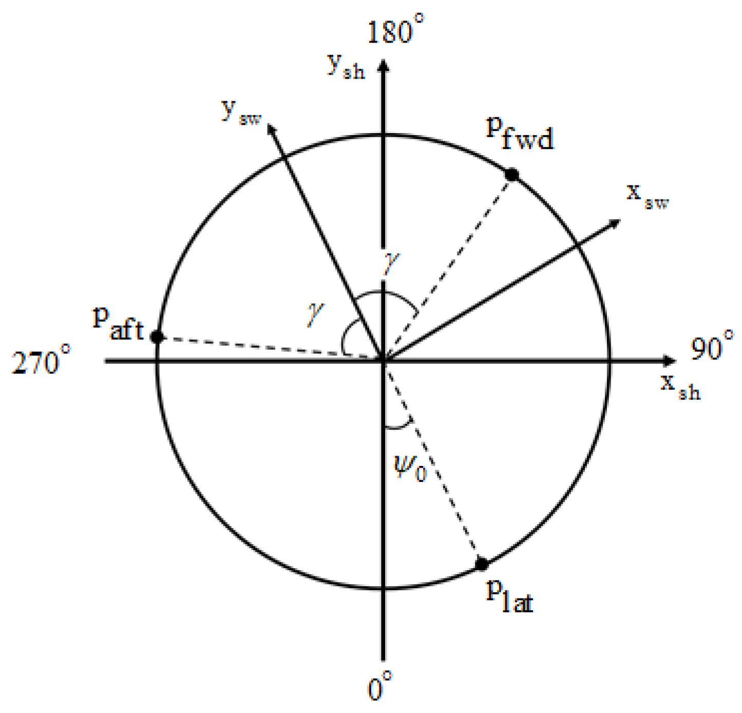 Applsci 10 02917 g001