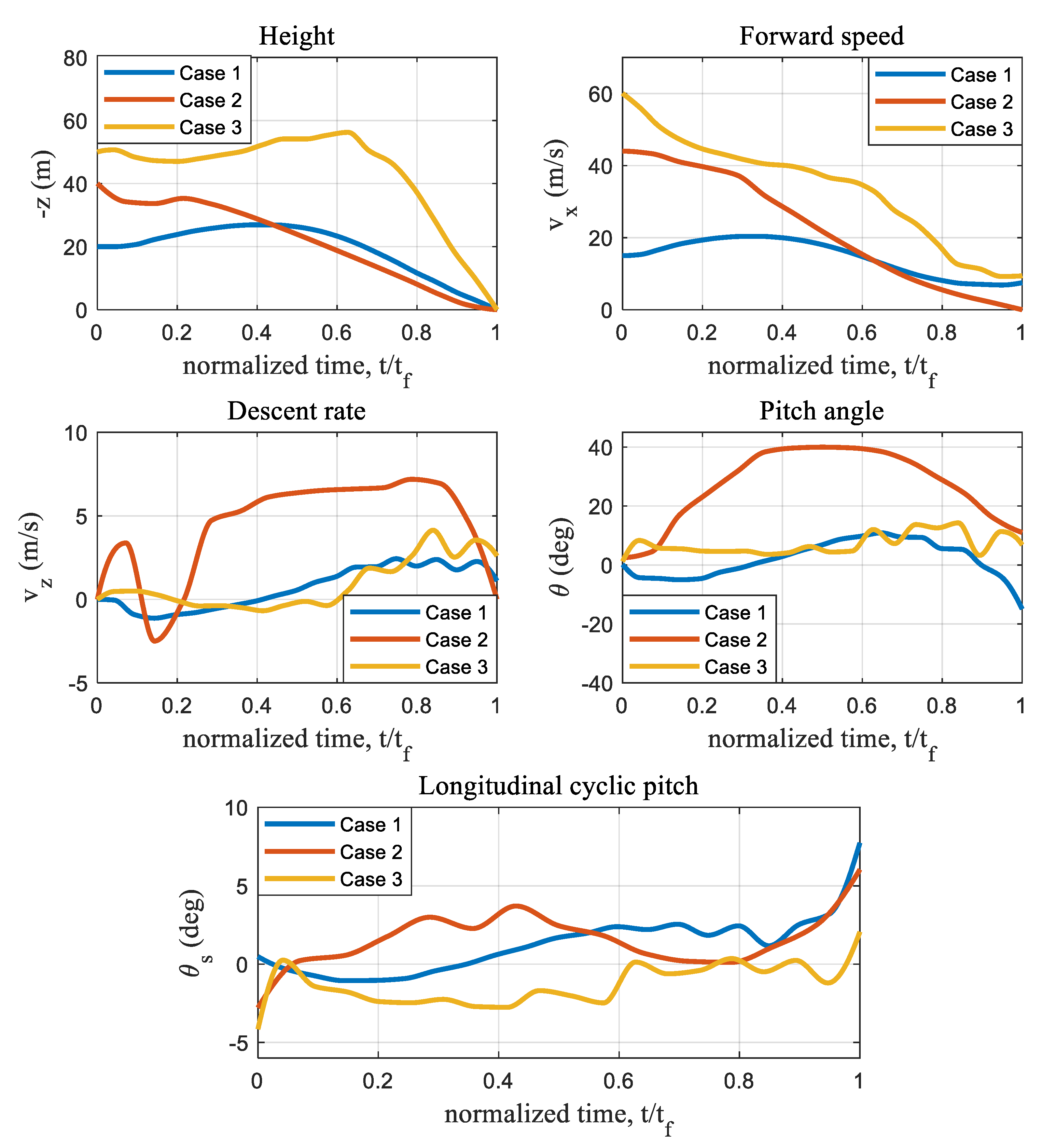 Applsci 10 02917 g004