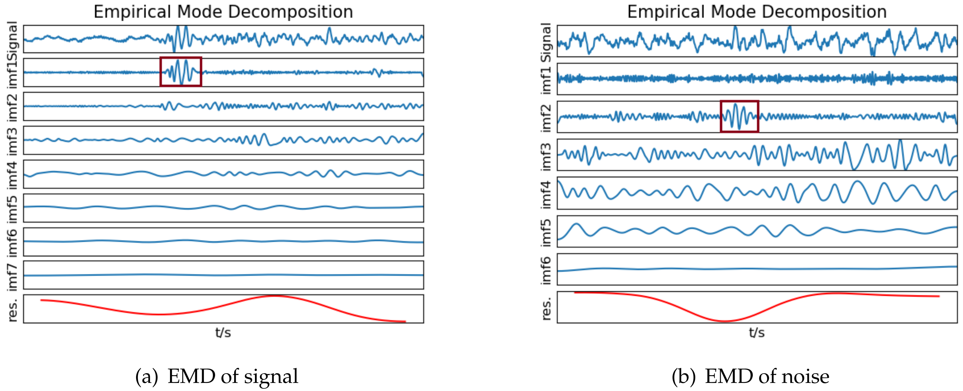 Applsci 10 02919 g003