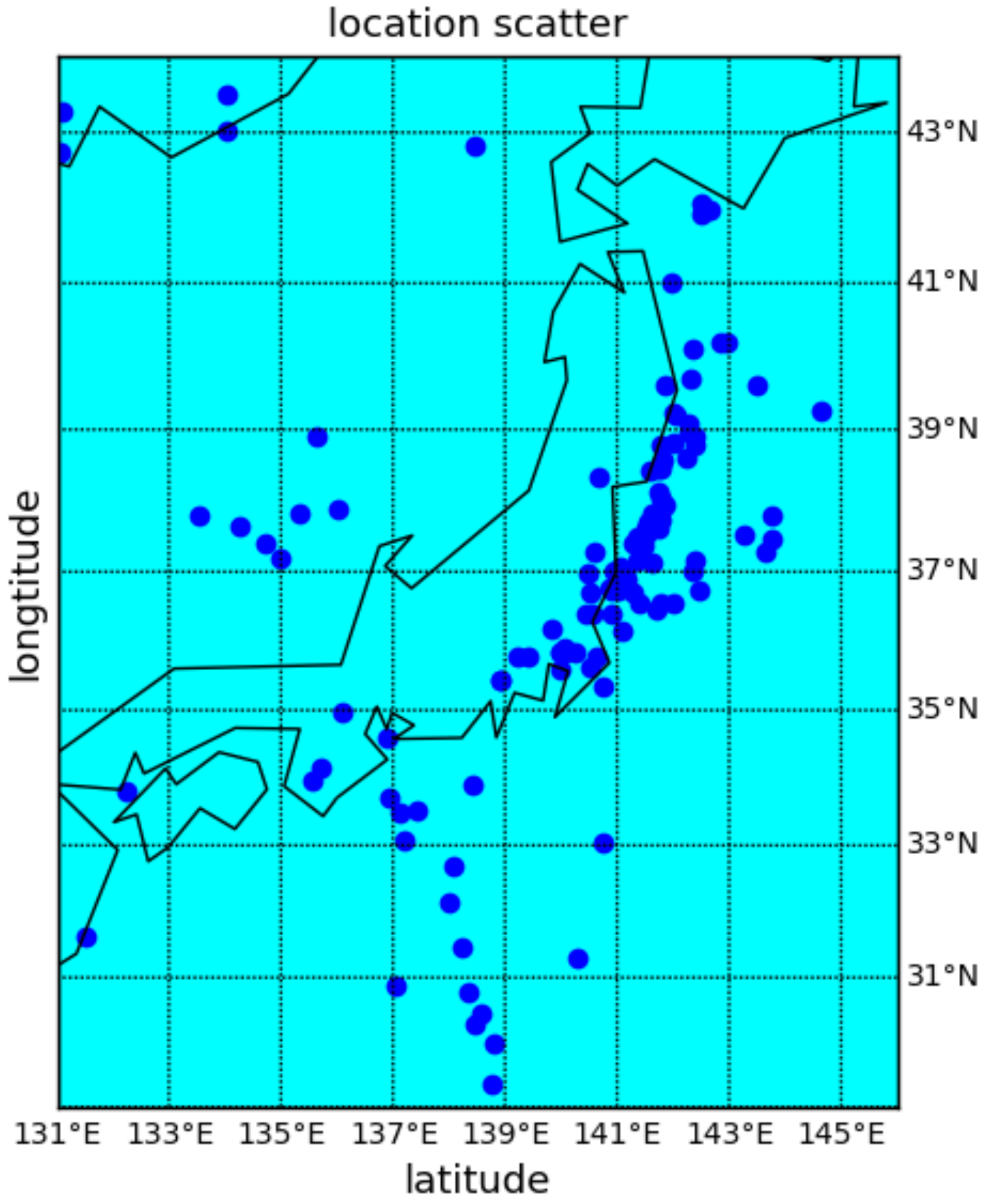 Applsci 10 02919 g004