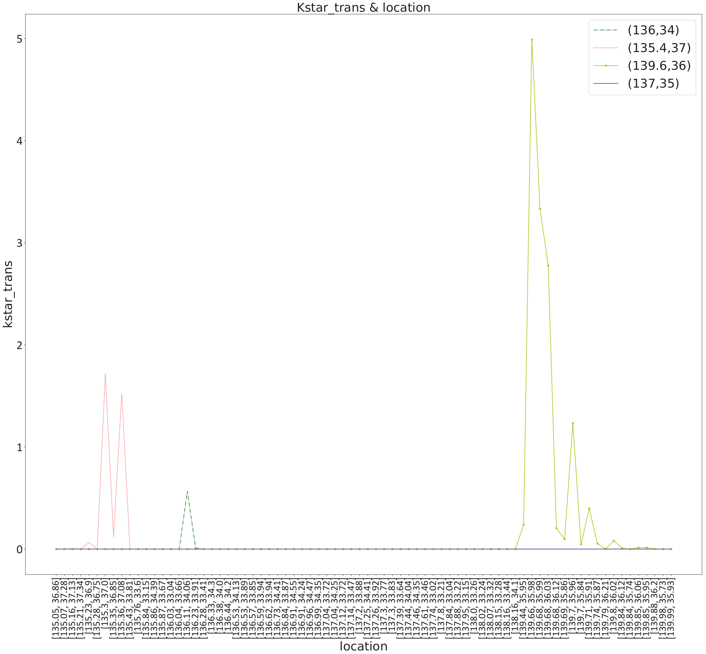 Applsci 10 02919 g005