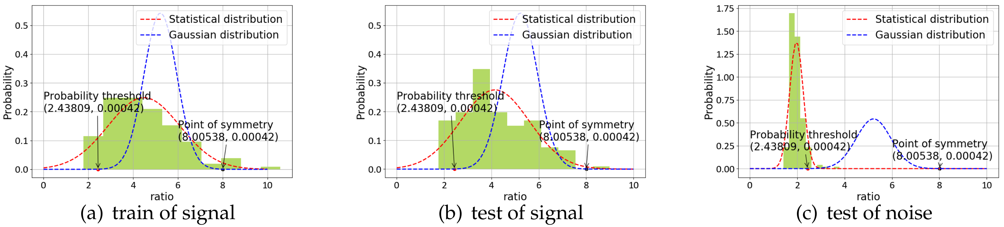 Applsci 10 02919 g007