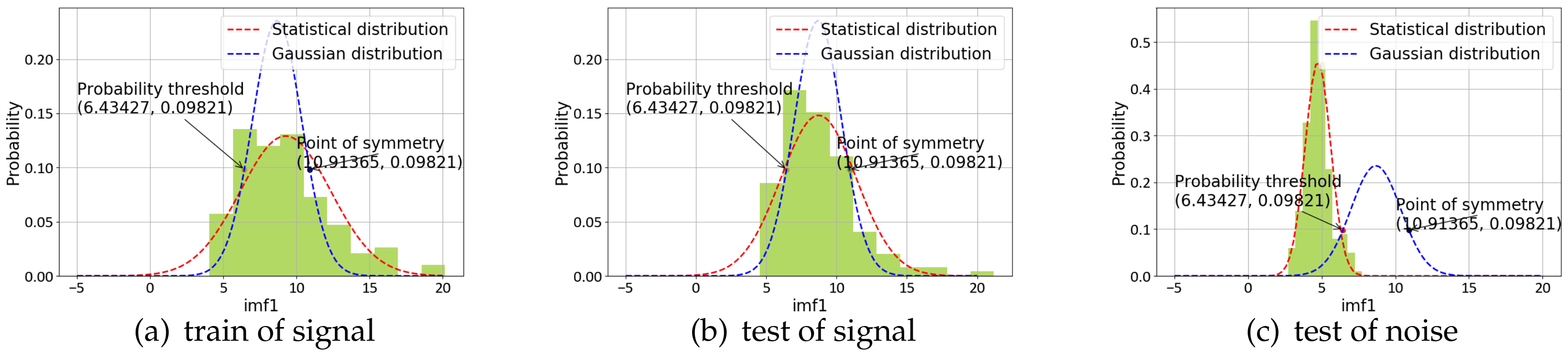 Applsci 10 02919 g009