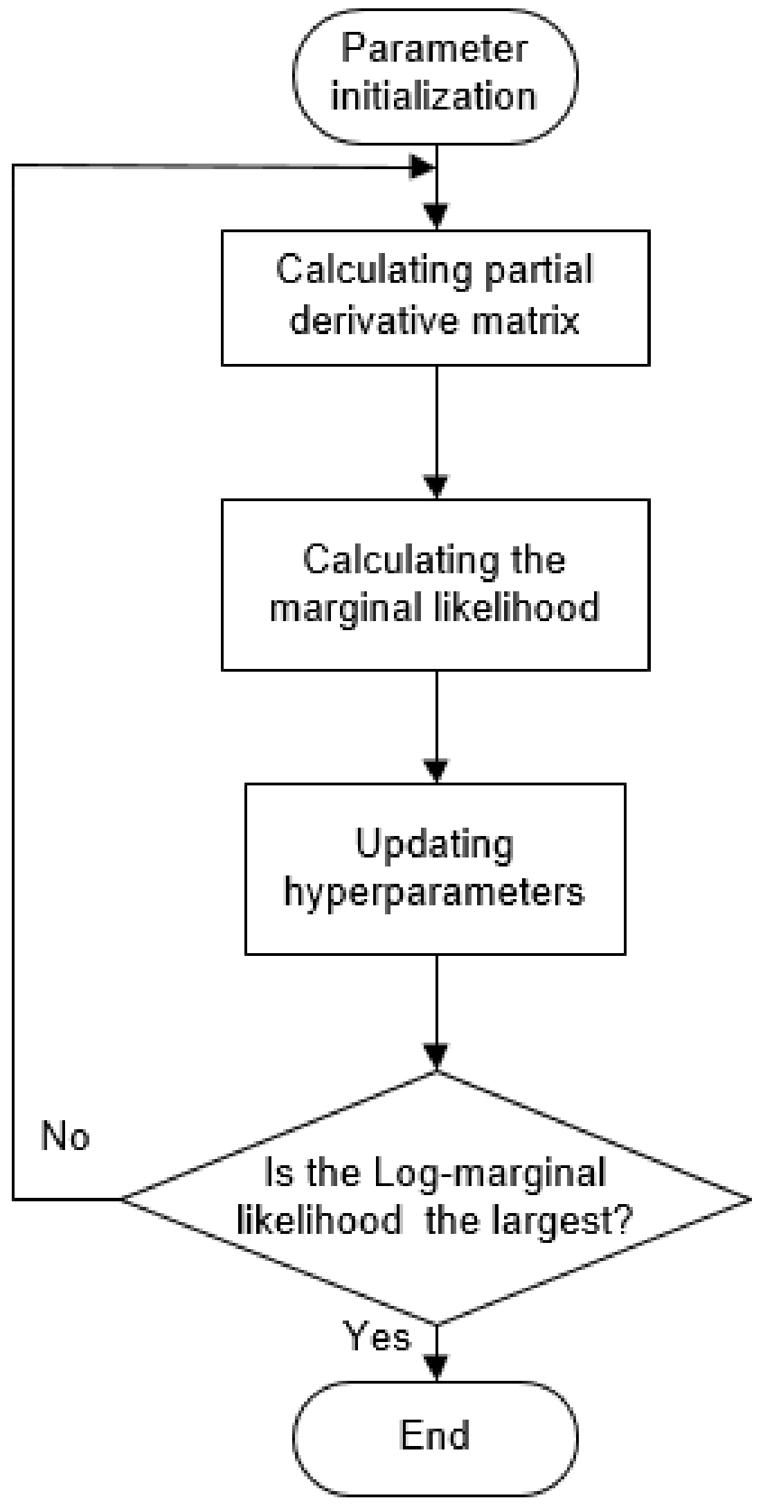 Applsci 10 02919 g010