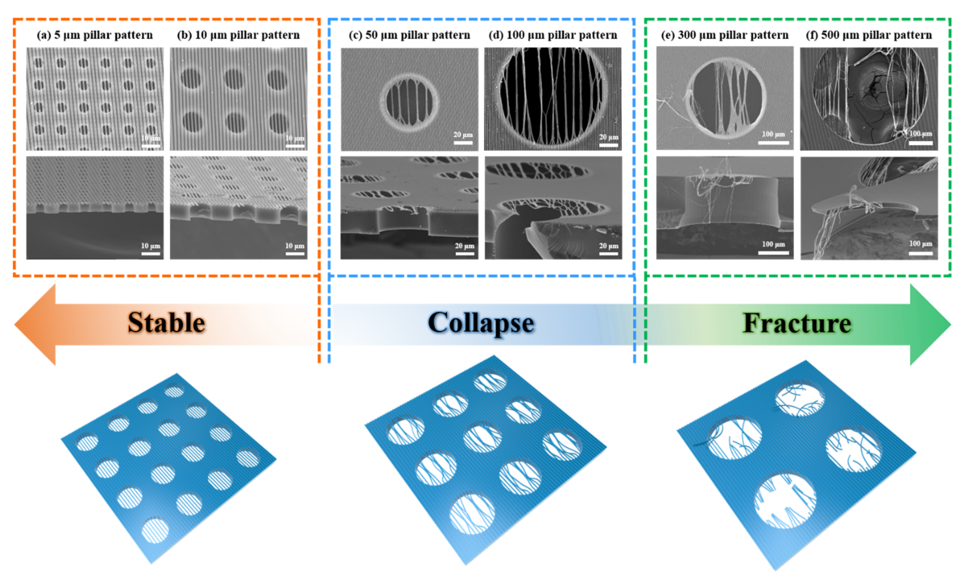 Applsci 10 02922 g003