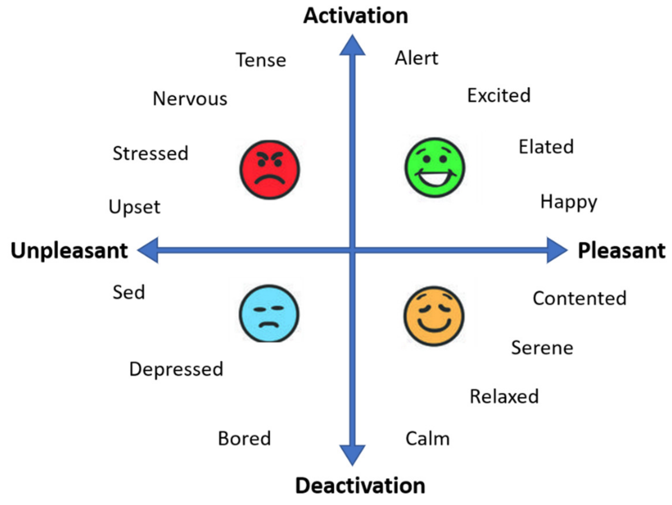 Applsci 10 02924 g003