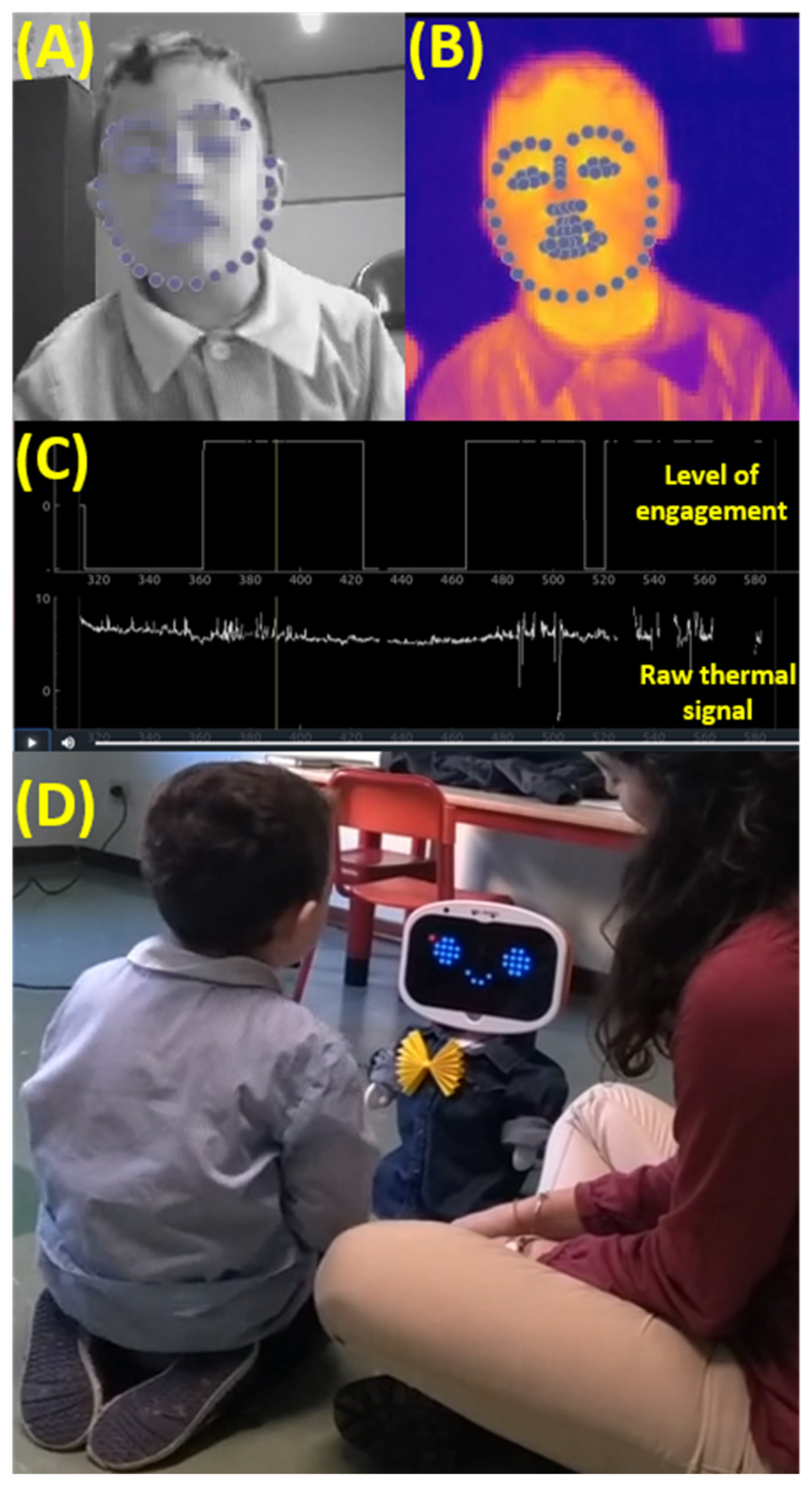 Applsci 10 02924 g005