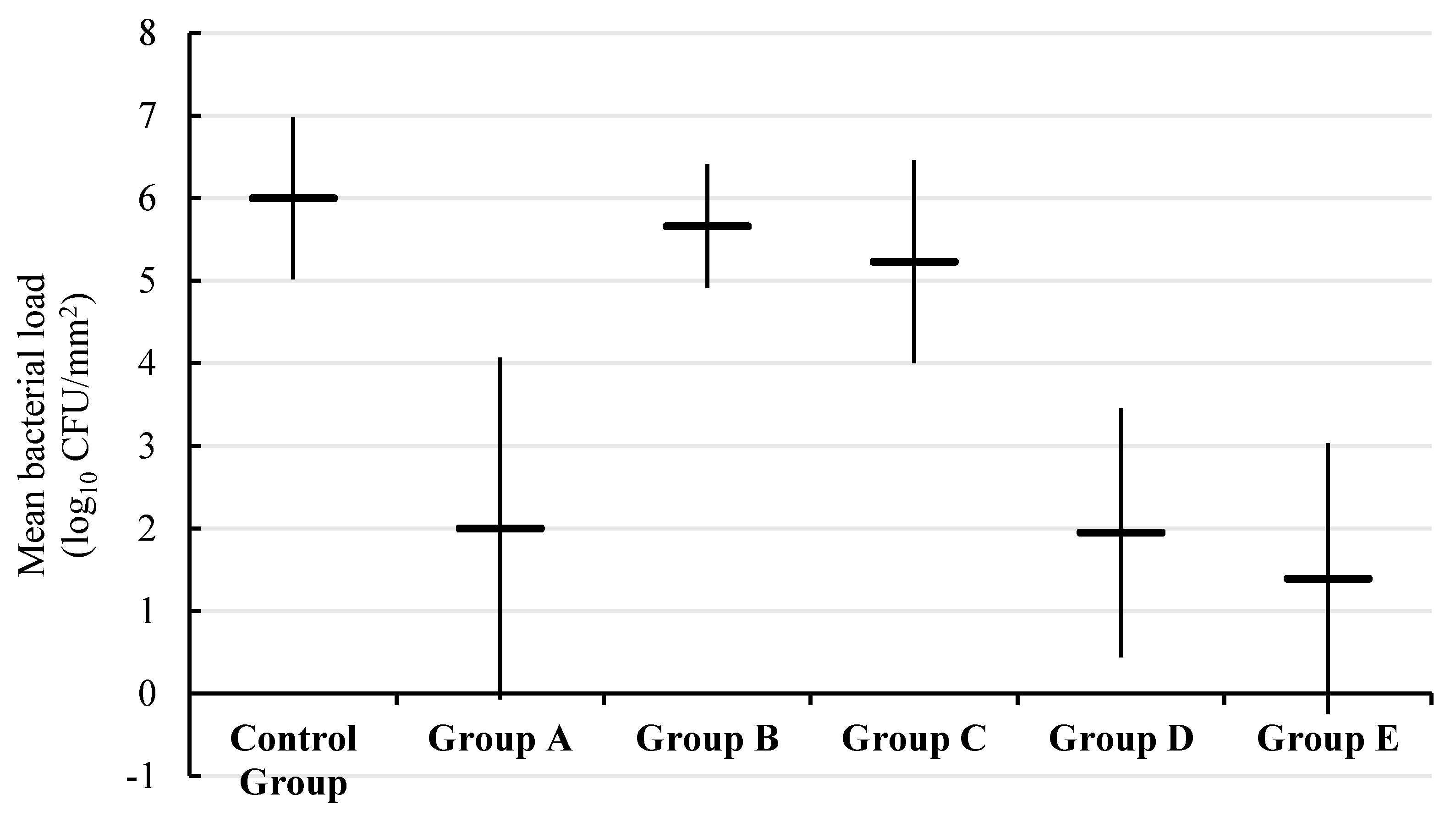 Applsci 10 02925 g003 Applsci 10 02925 g003