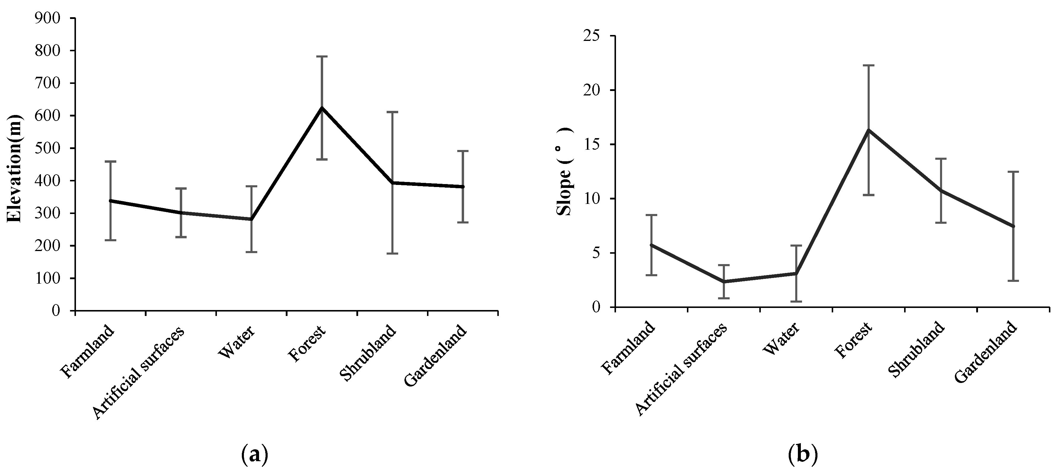 Applsci 10 02928 g007 Applsci 10 02928 g007