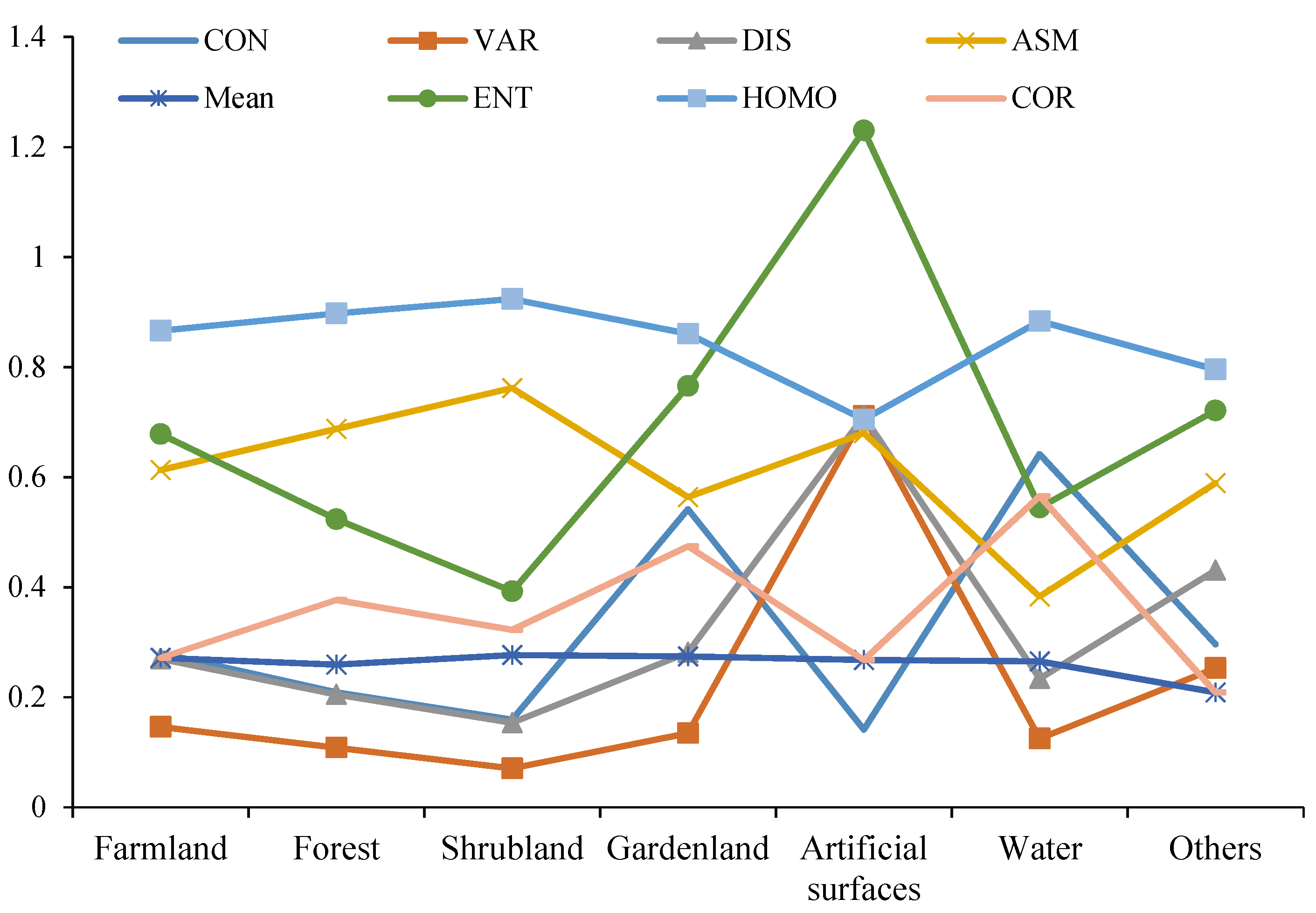 Applsci 10 02928 g008 Applsci 10 02928 g008