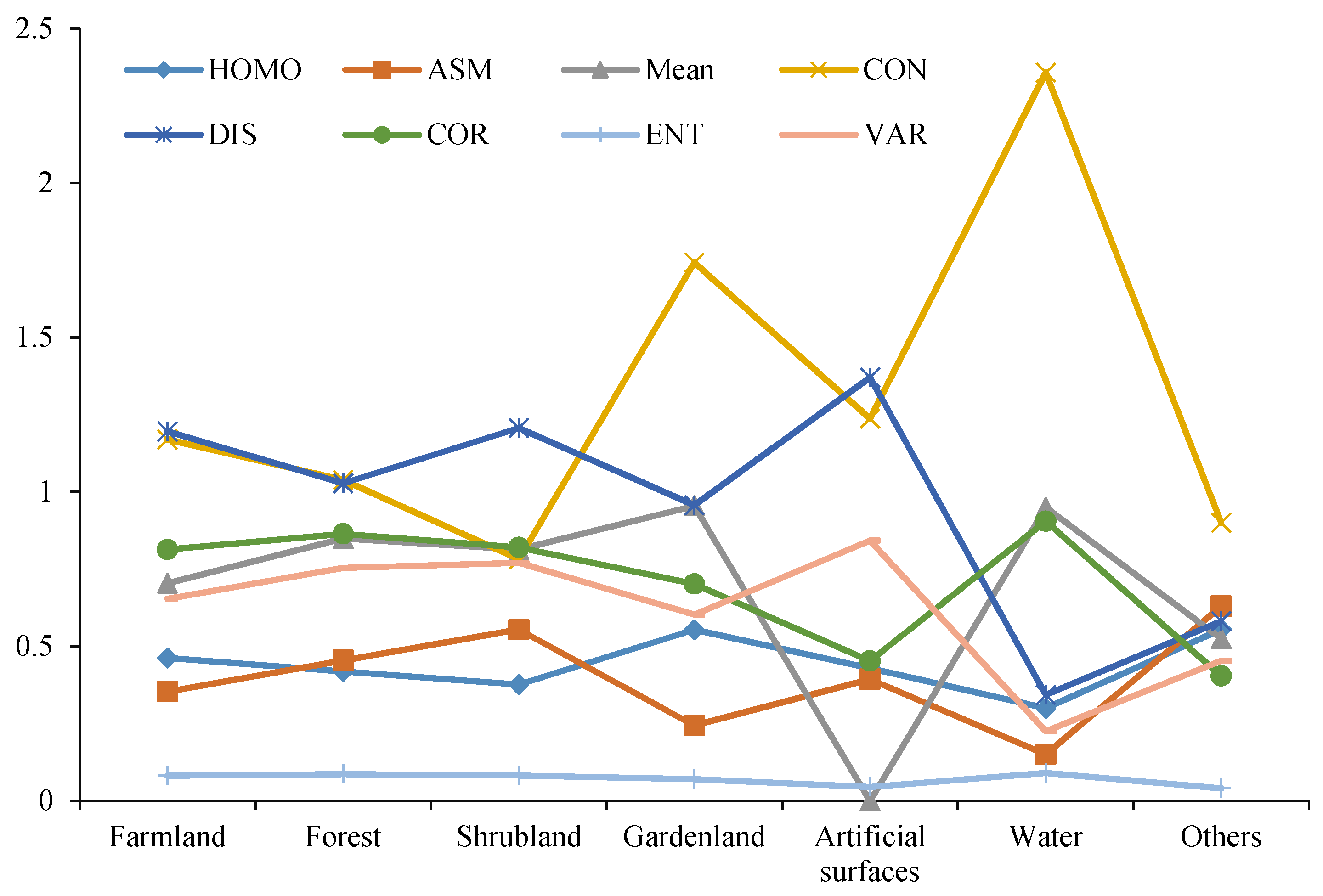 Applsci 10 02928 g010 Applsci 10 02928 g010