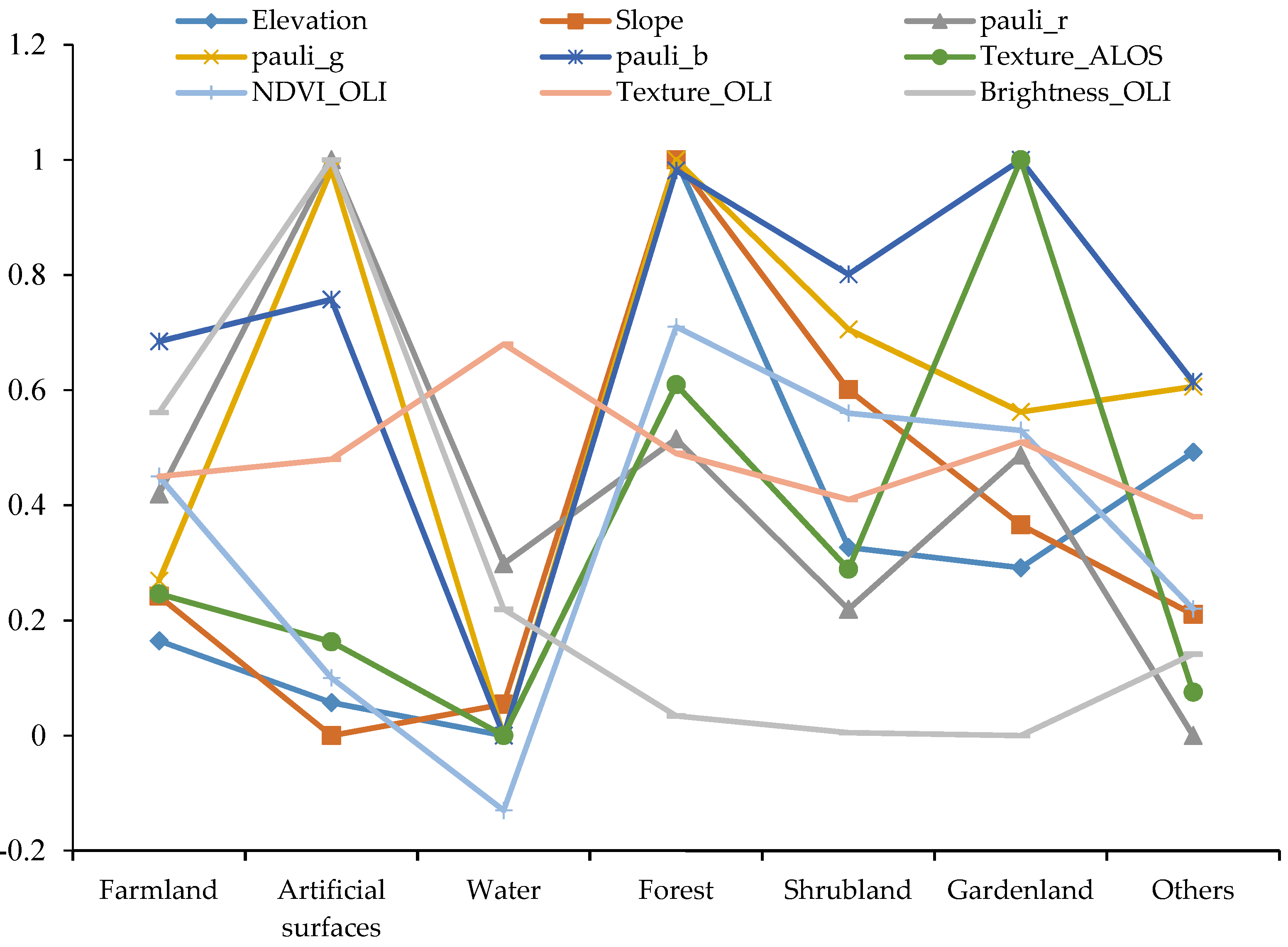 Applsci 10 02928 g011 Applsci 10 02928 g011