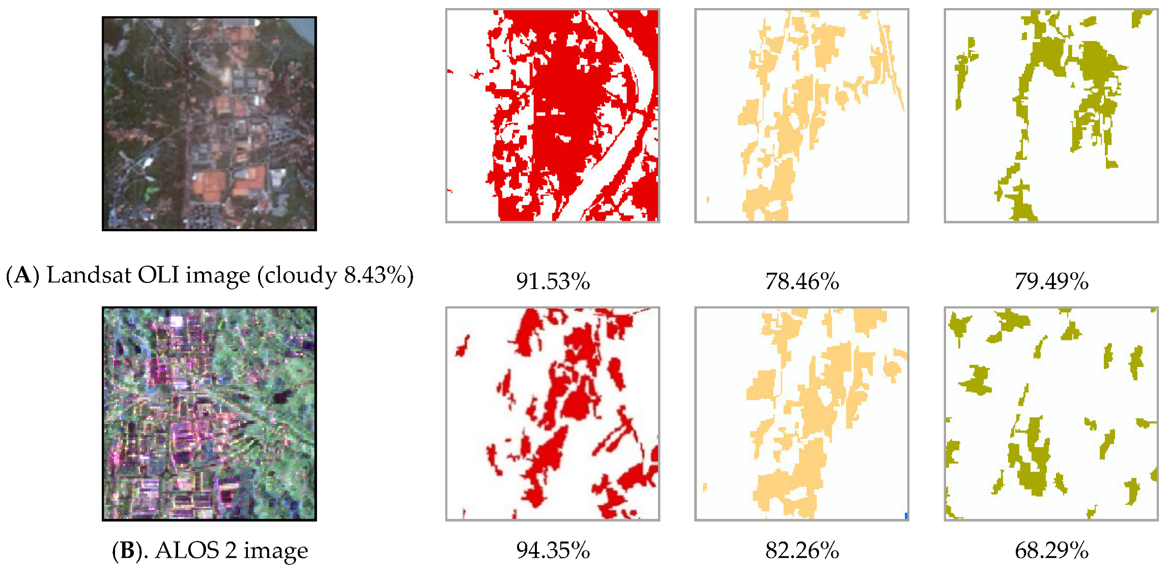 Applsci 10 02928 g014a Applsci 10 02928 g014a