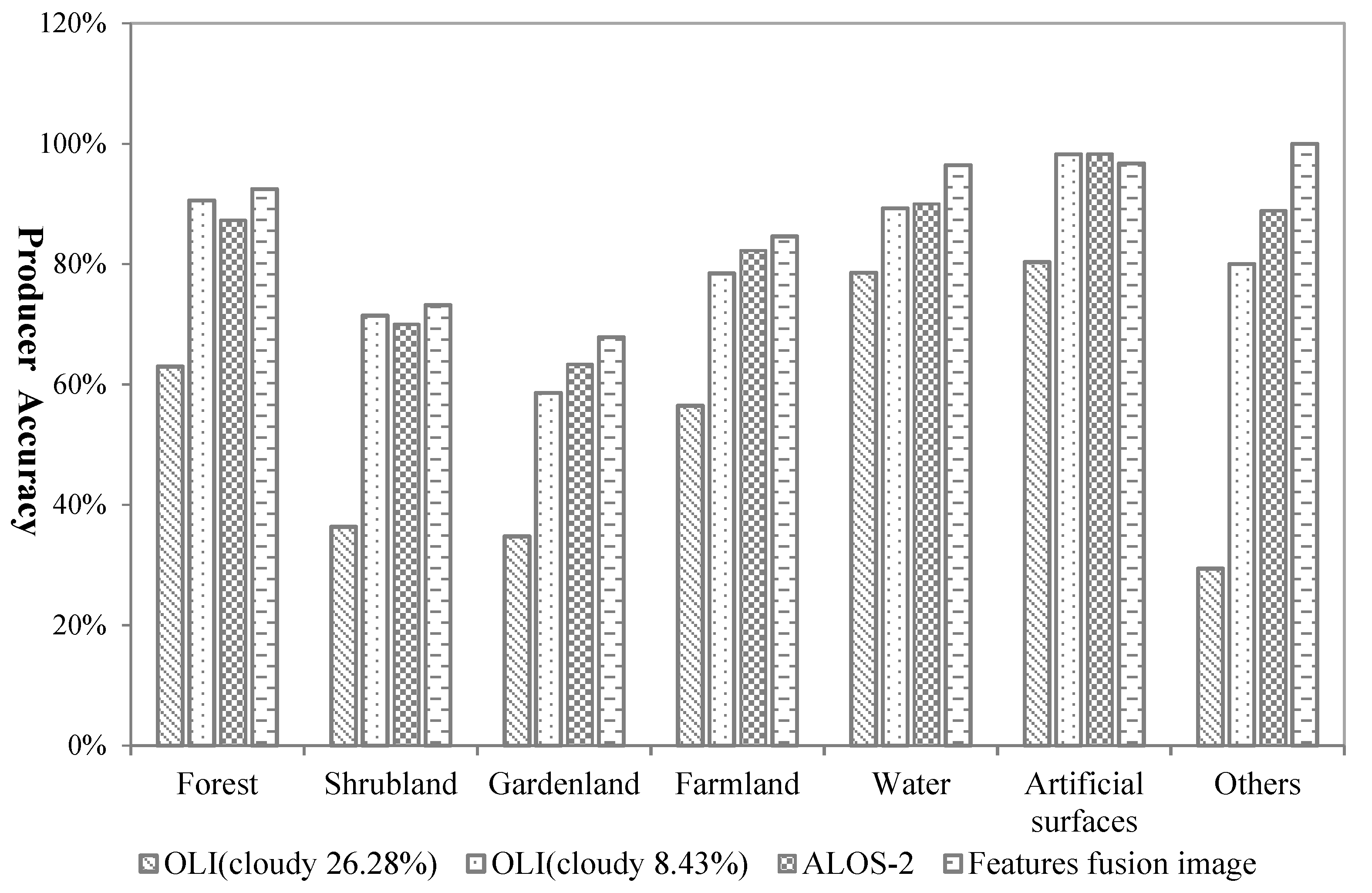 Applsci 10 02928 g017 Applsci 10 02928 g017