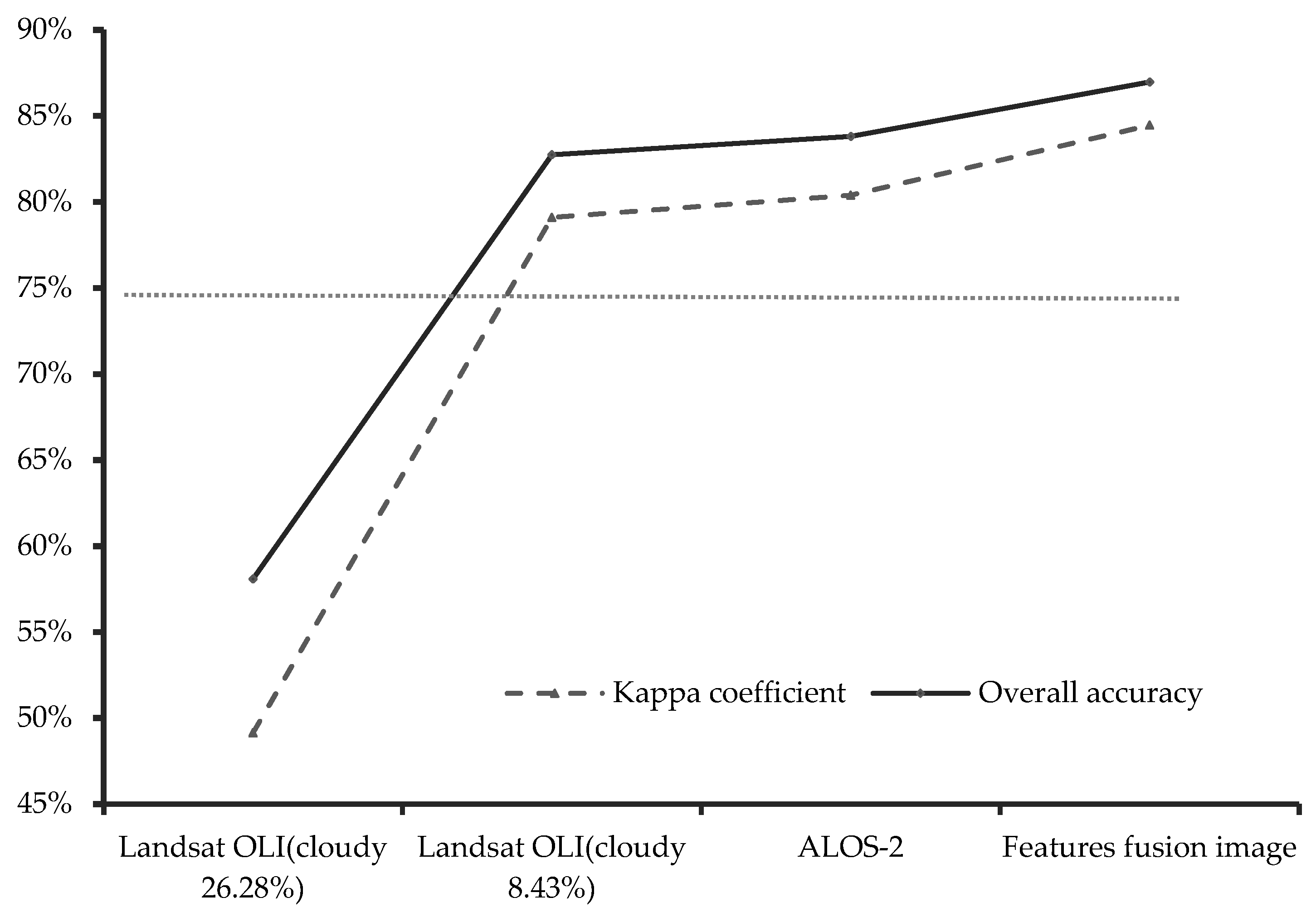 Applsci 10 02928 g018 Applsci 10 02928 g018
