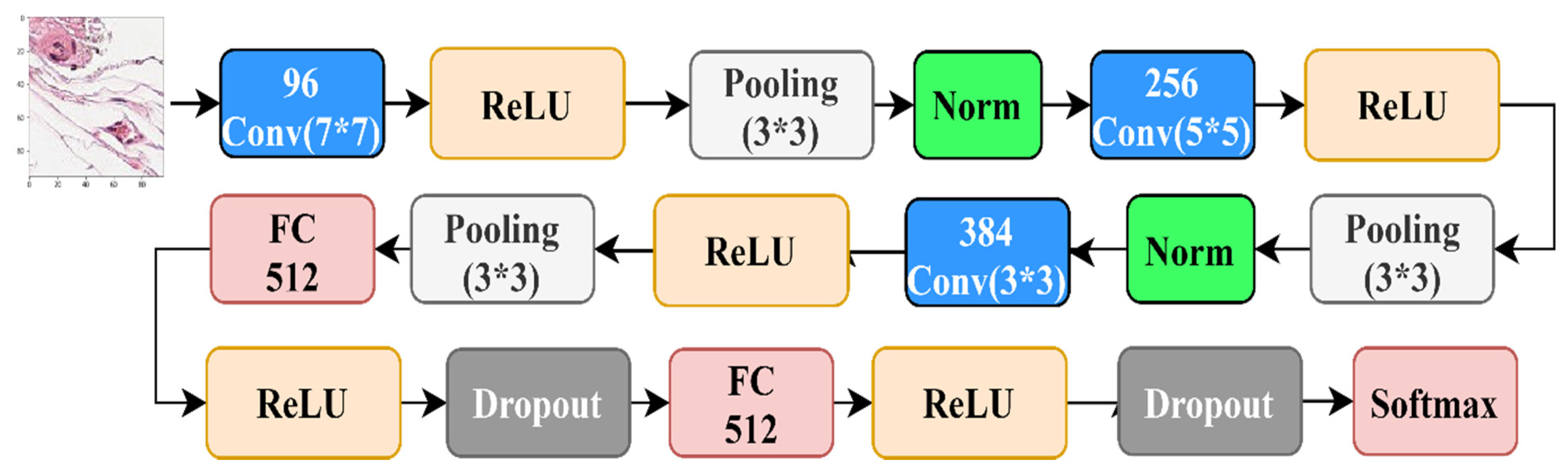 Applsci 10 02929 g008