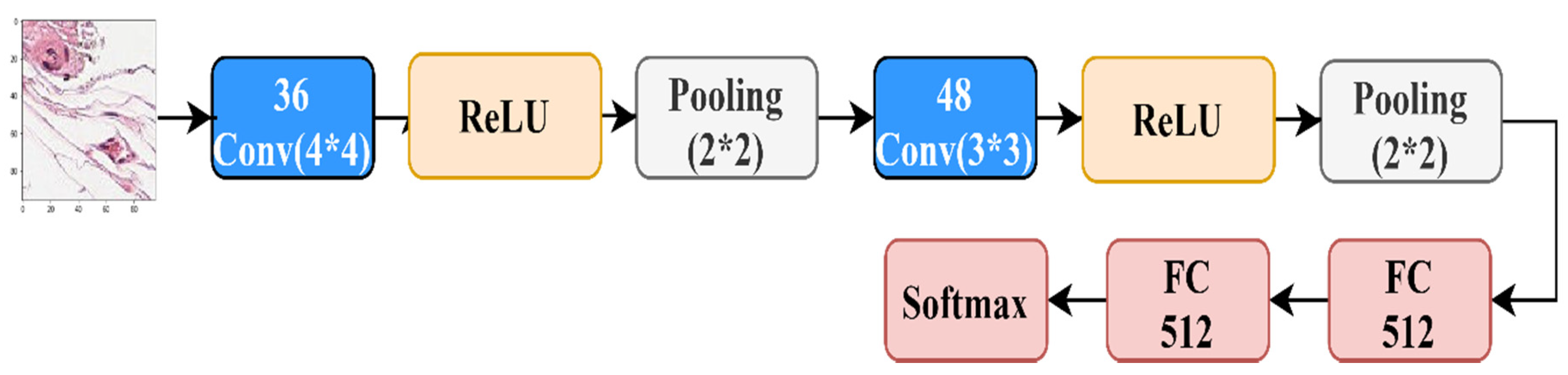 Applsci 10 02929 g009