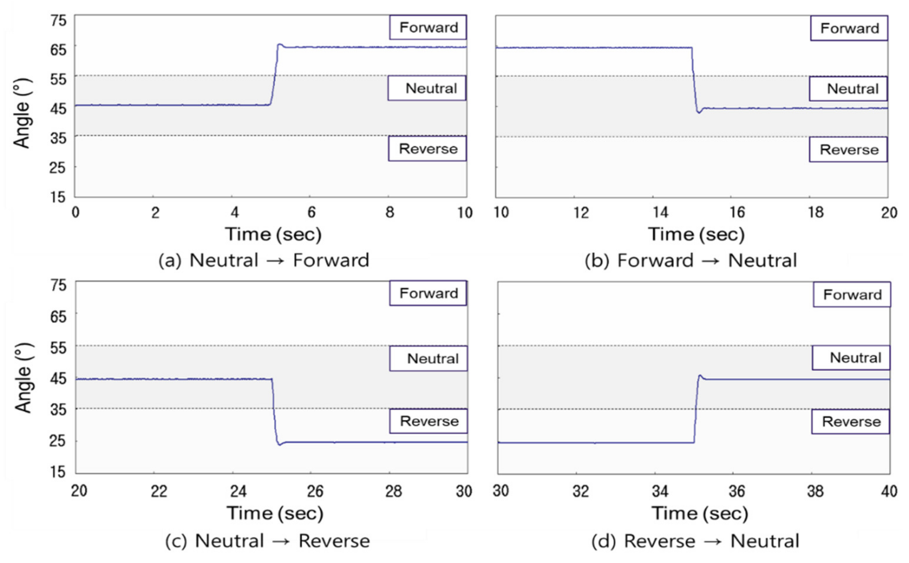 Applsci 10 02930 g013 Applsci 10 02930 g013