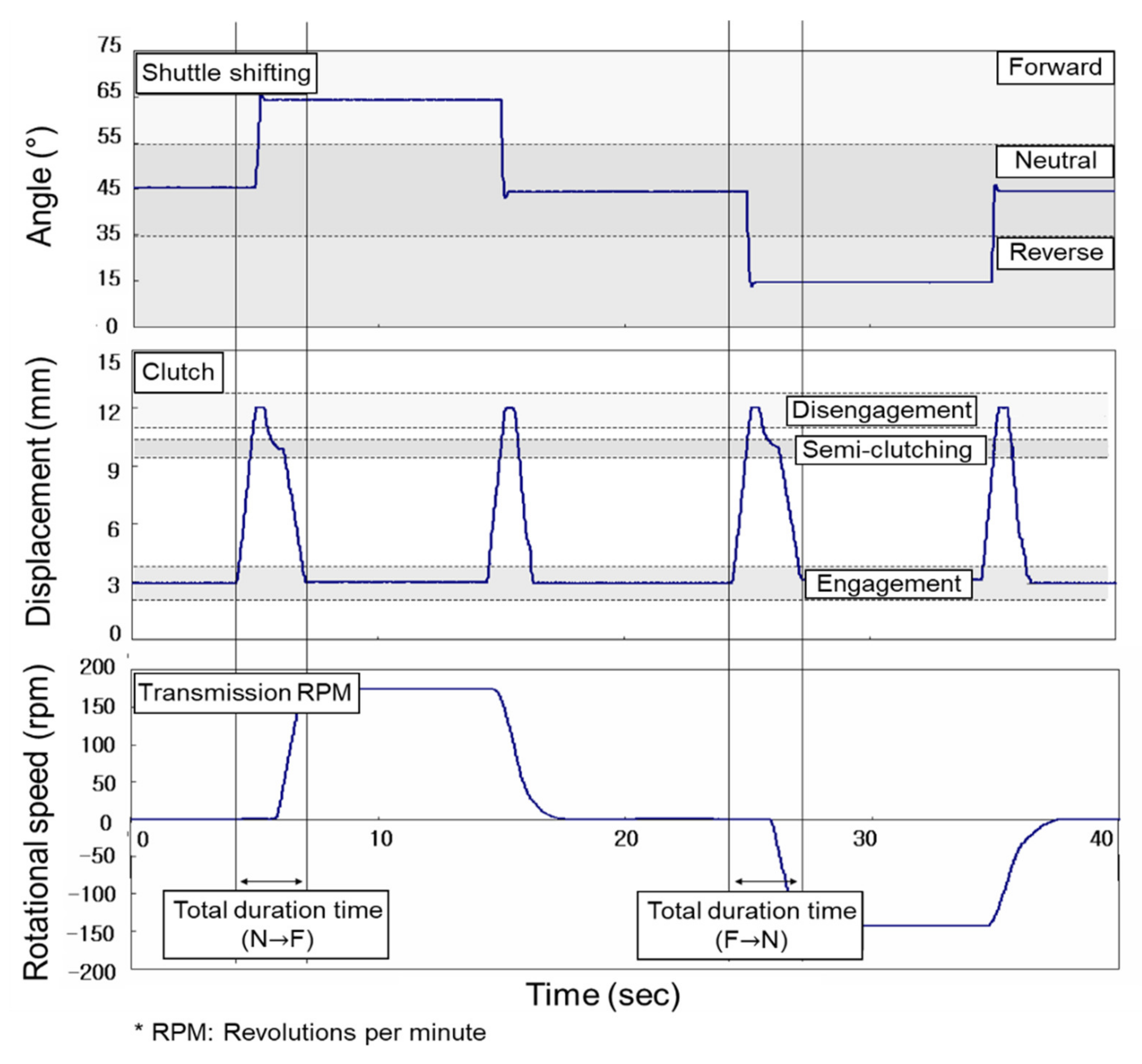 Applsci 10 02930 g014 Applsci 10 02930 g014