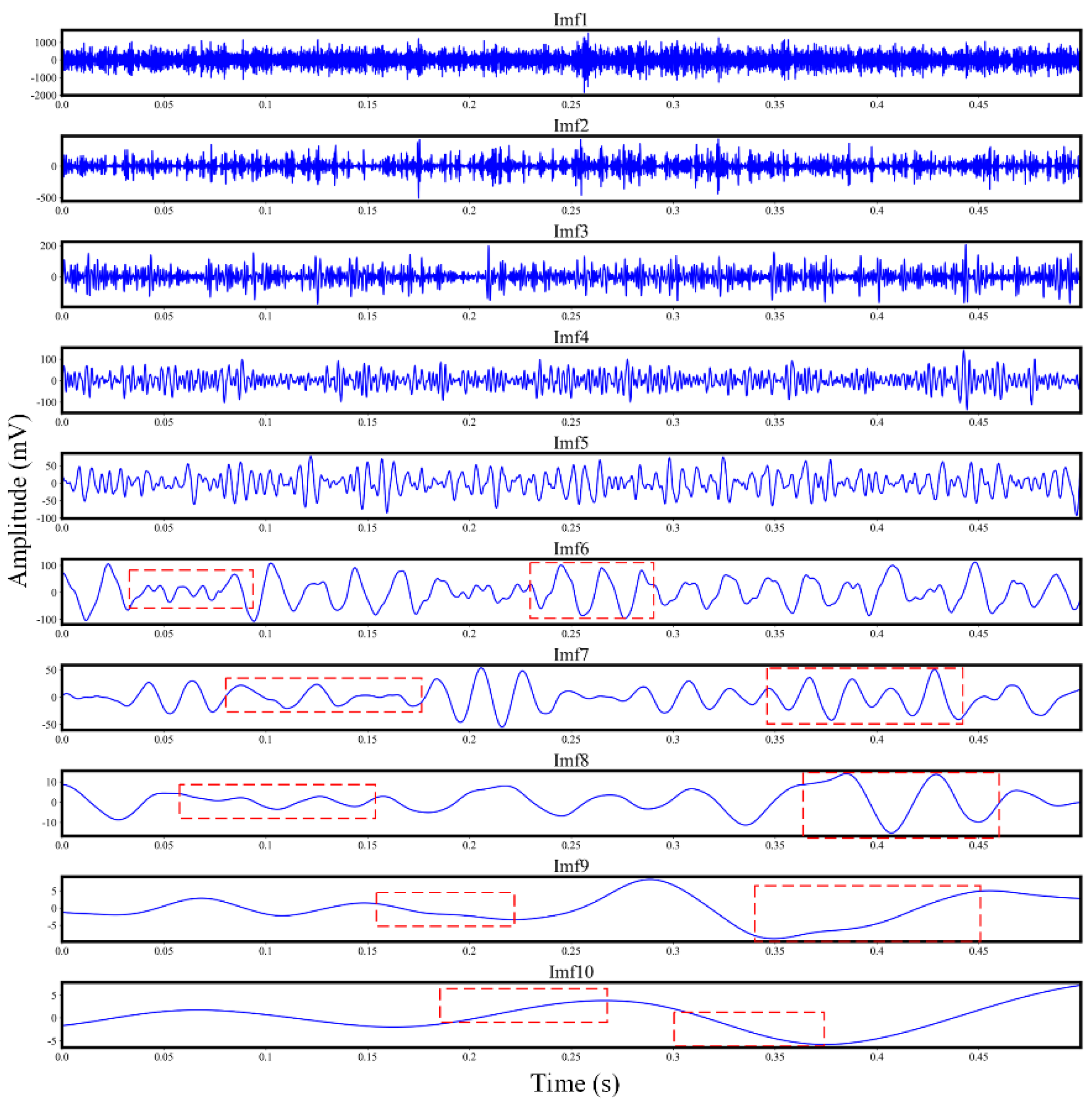 Applsci 10 02932 g002 Applsci 10 02932 g002