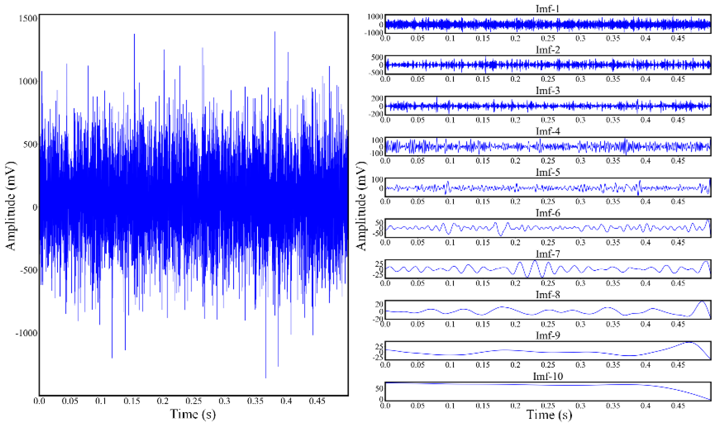 Applsci 10 02932 g006 Applsci 10 02932 g006