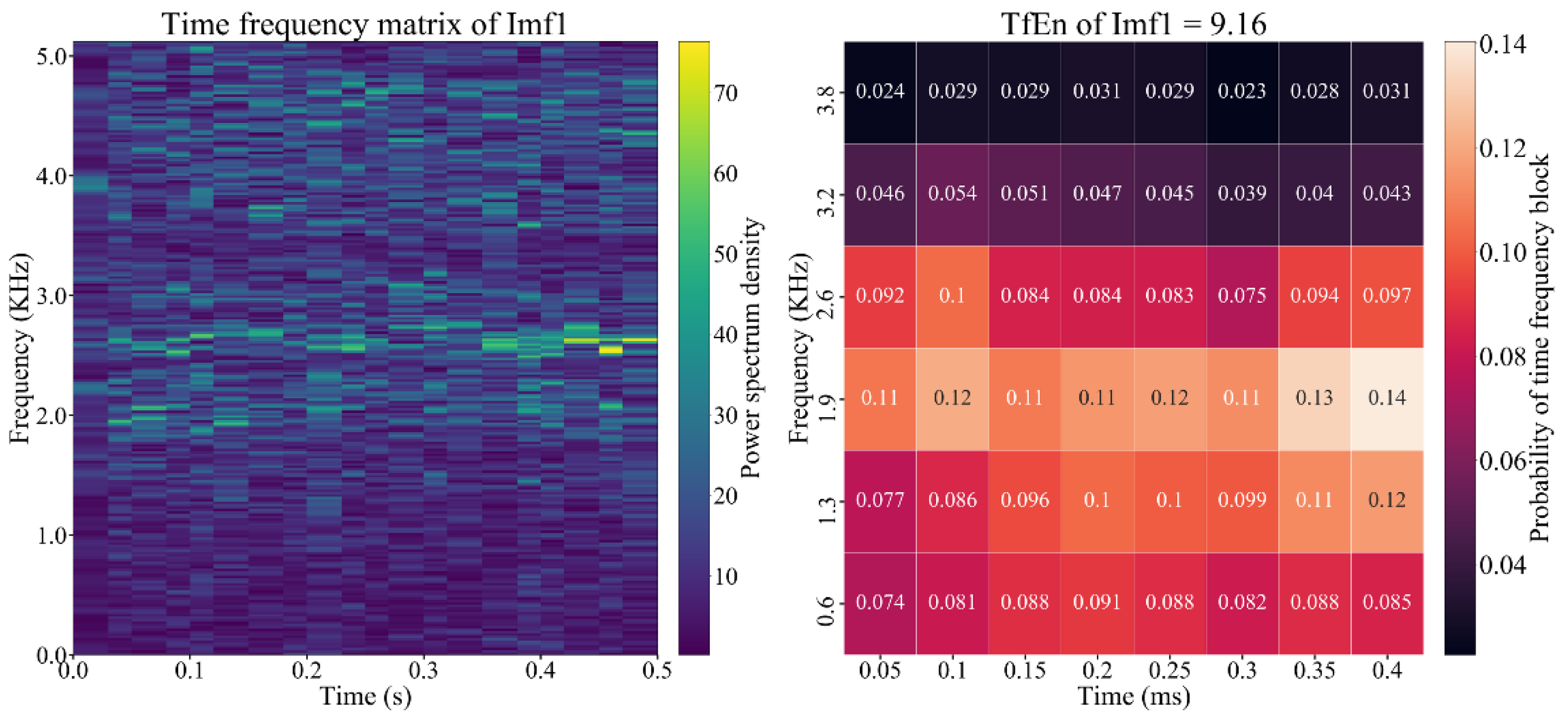 Applsci 10 02932 g008 Applsci 10 02932 g008