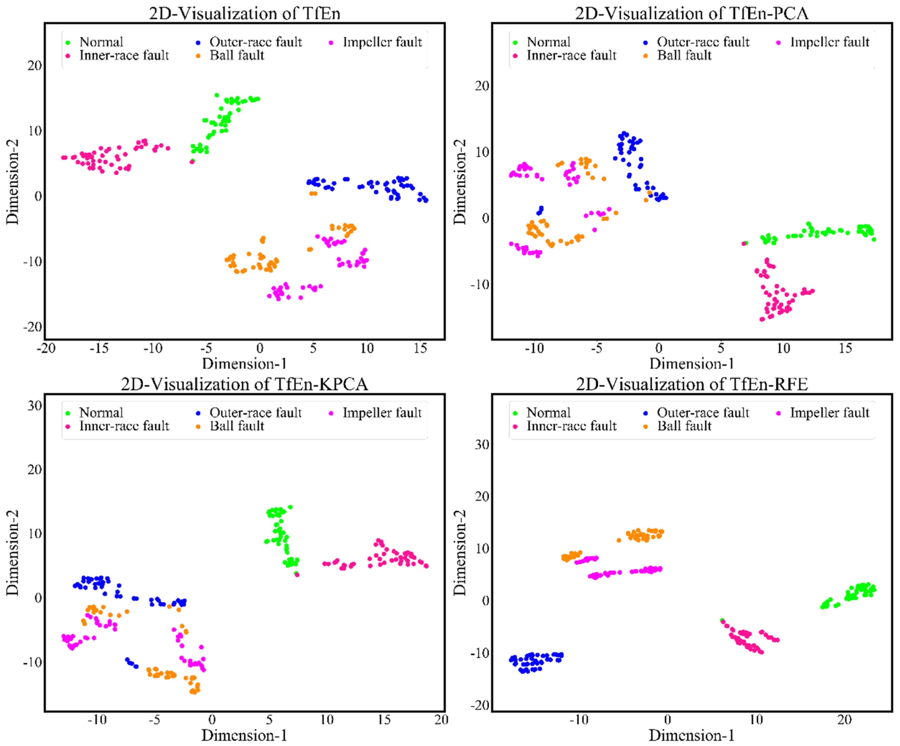 Applsci 10 02932 g010 Applsci 10 02932 g010