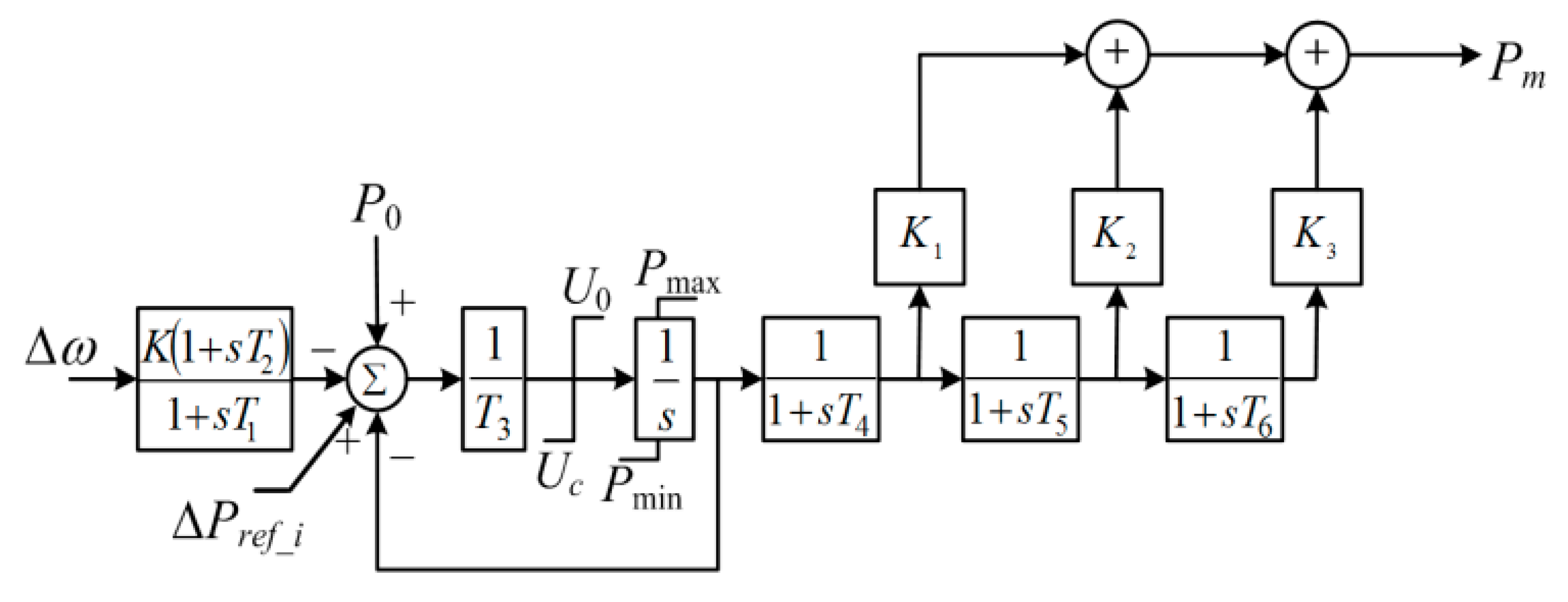 Applsci 10 02934 g006 550