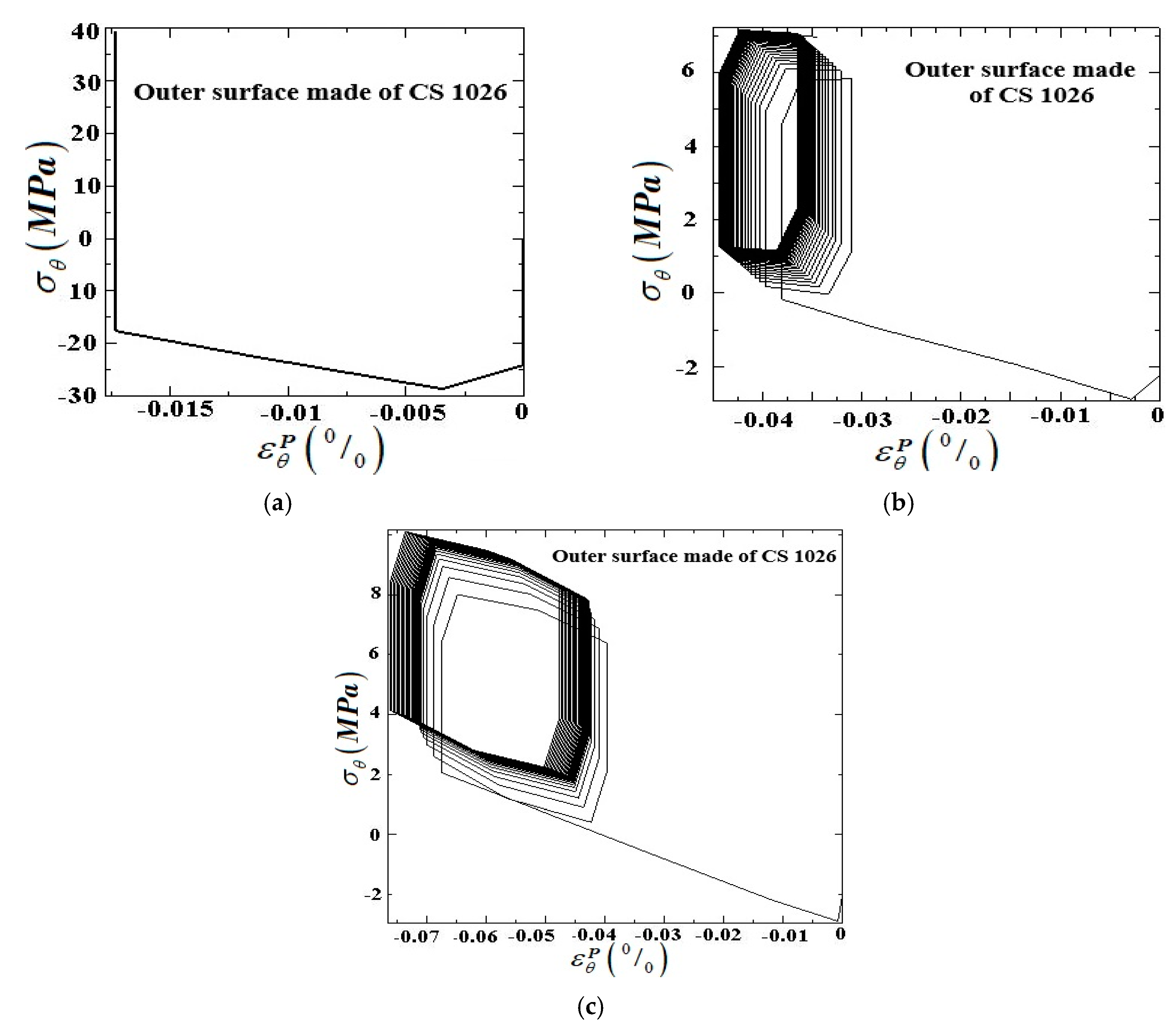 Applsci 10 02936 g005 Applsci 10 02936 g005