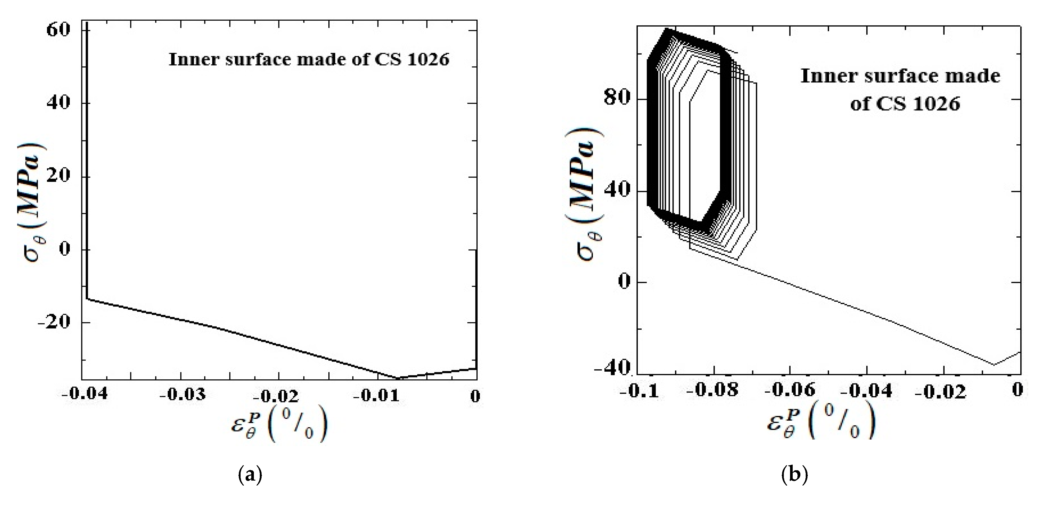 Applsci 10 02936 g006a Applsci 10 02936 g006a