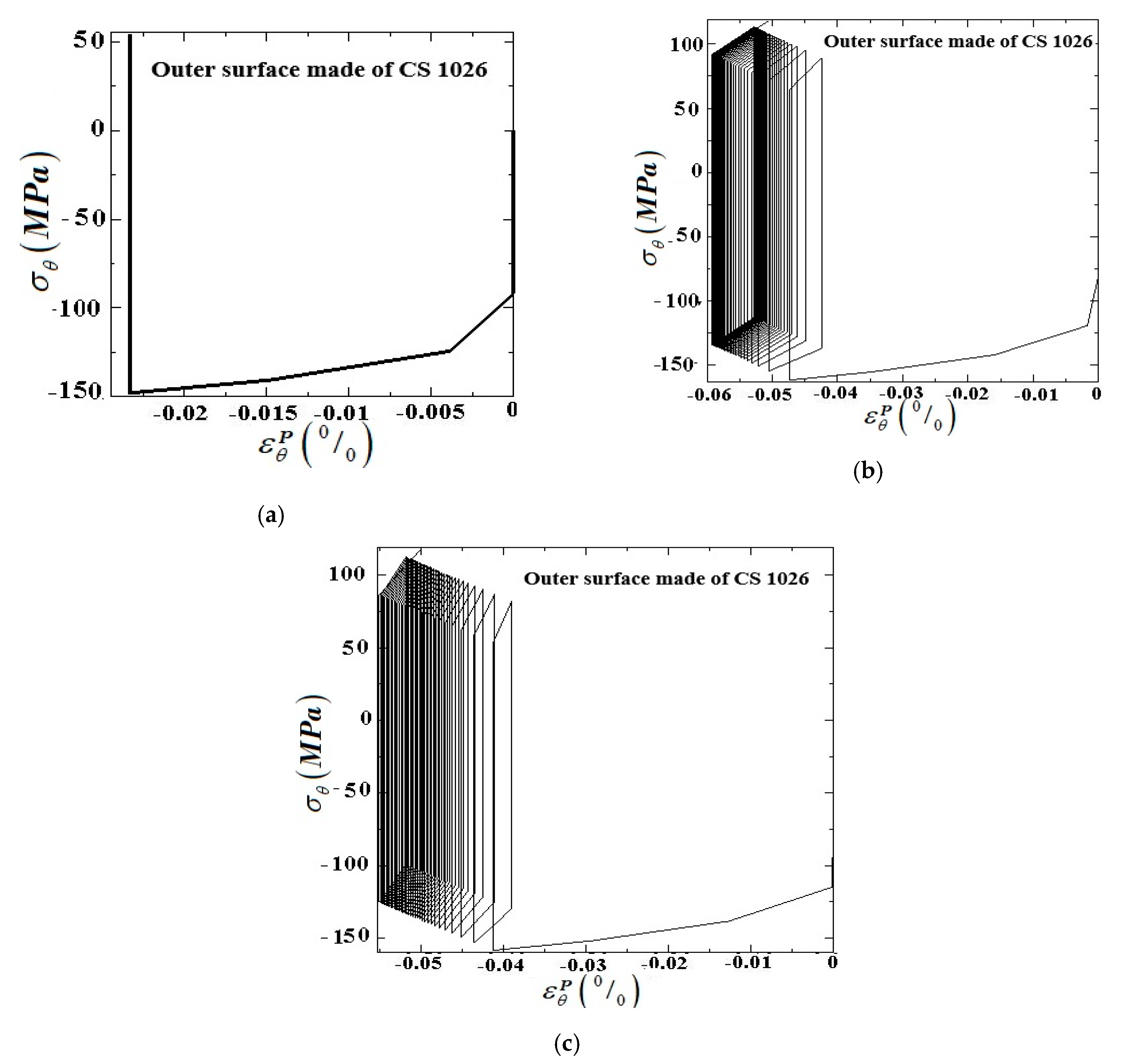 Applsci 10 02936 g011 Applsci 10 02936 g011