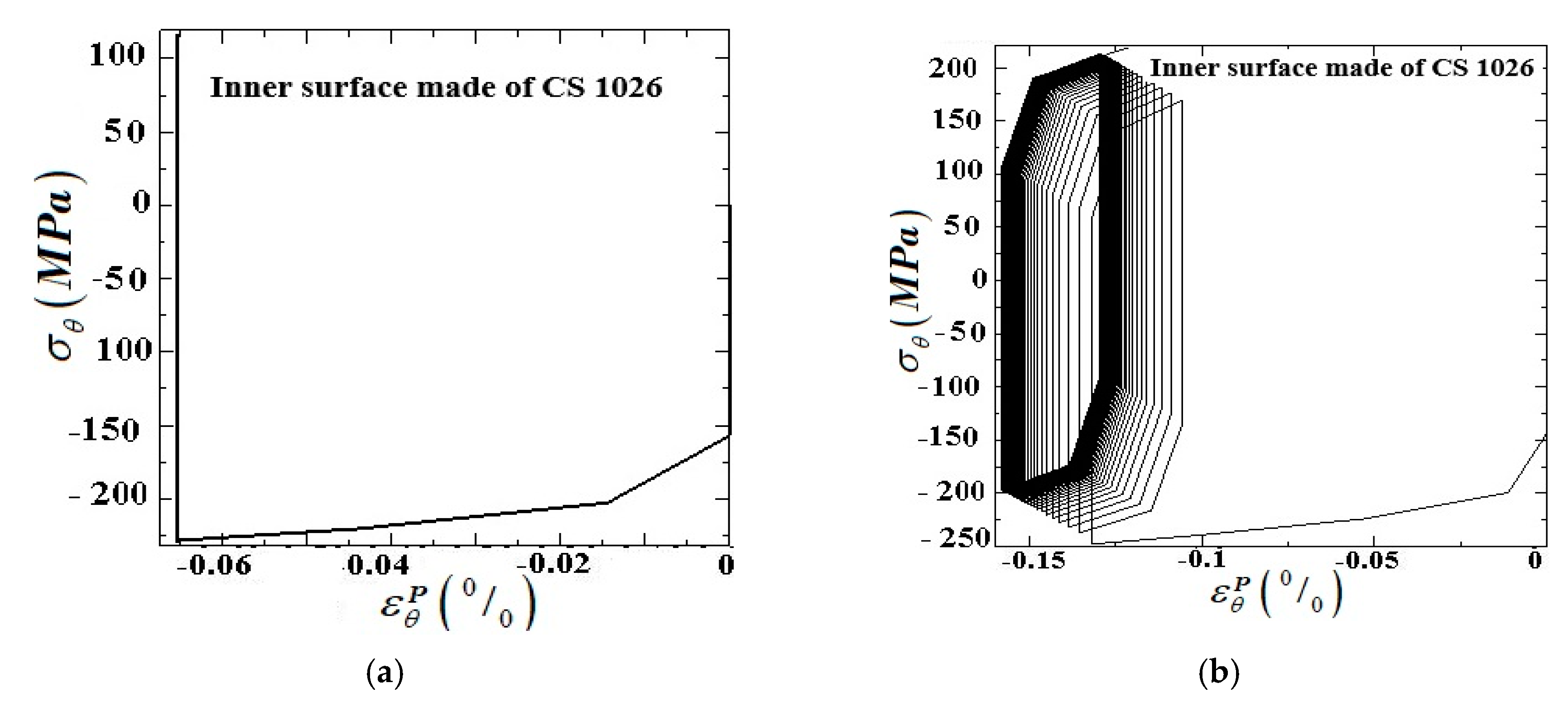 Applsci 10 02936 g012a Applsci 10 02936 g012a