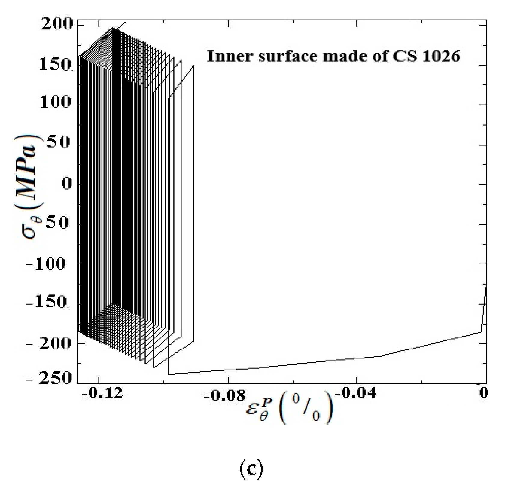 Applsci 10 02936 g012b Applsci 10 02936 g012b