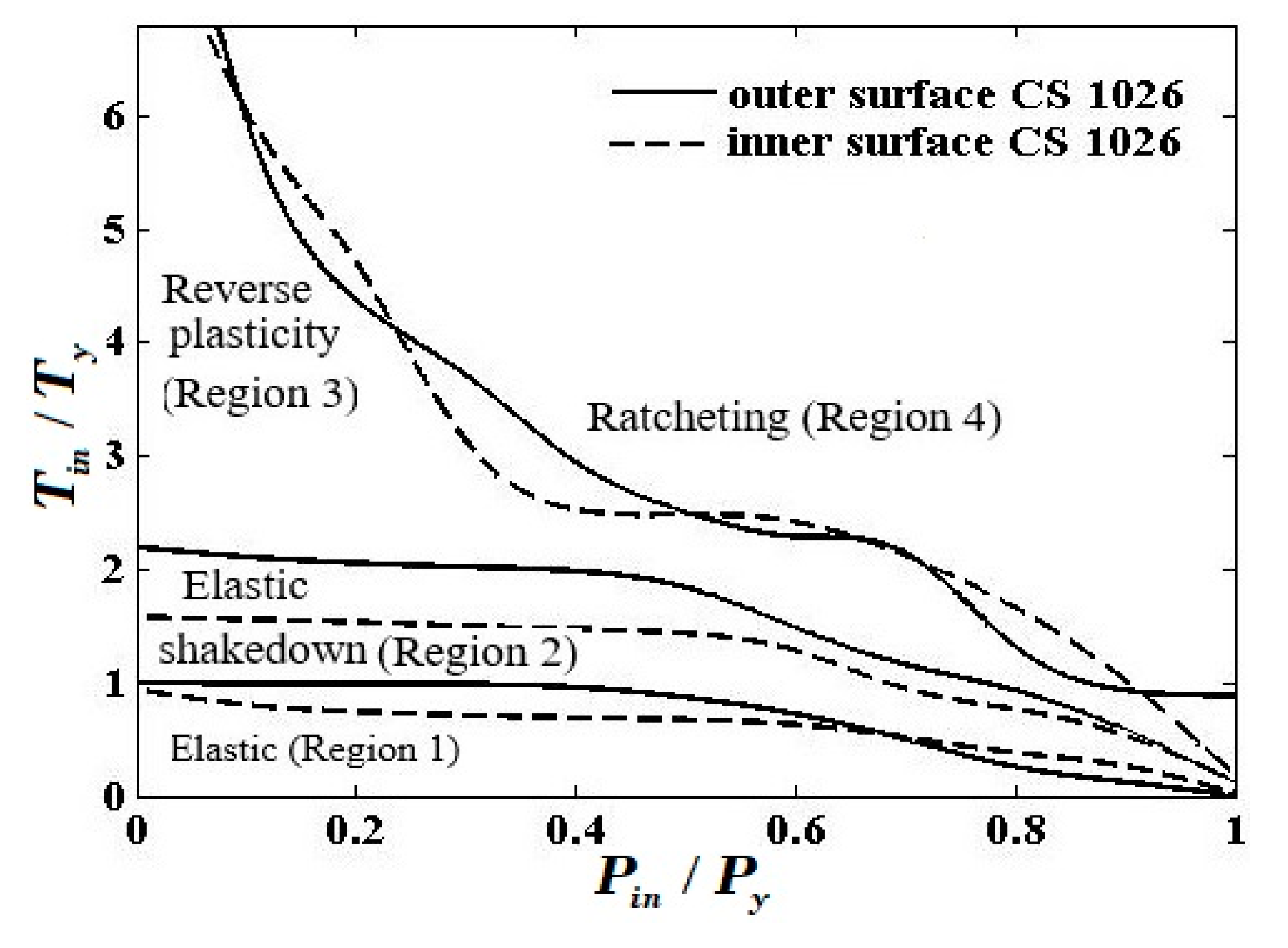 Applsci 10 02936 g013 Applsci 10 02936 g013