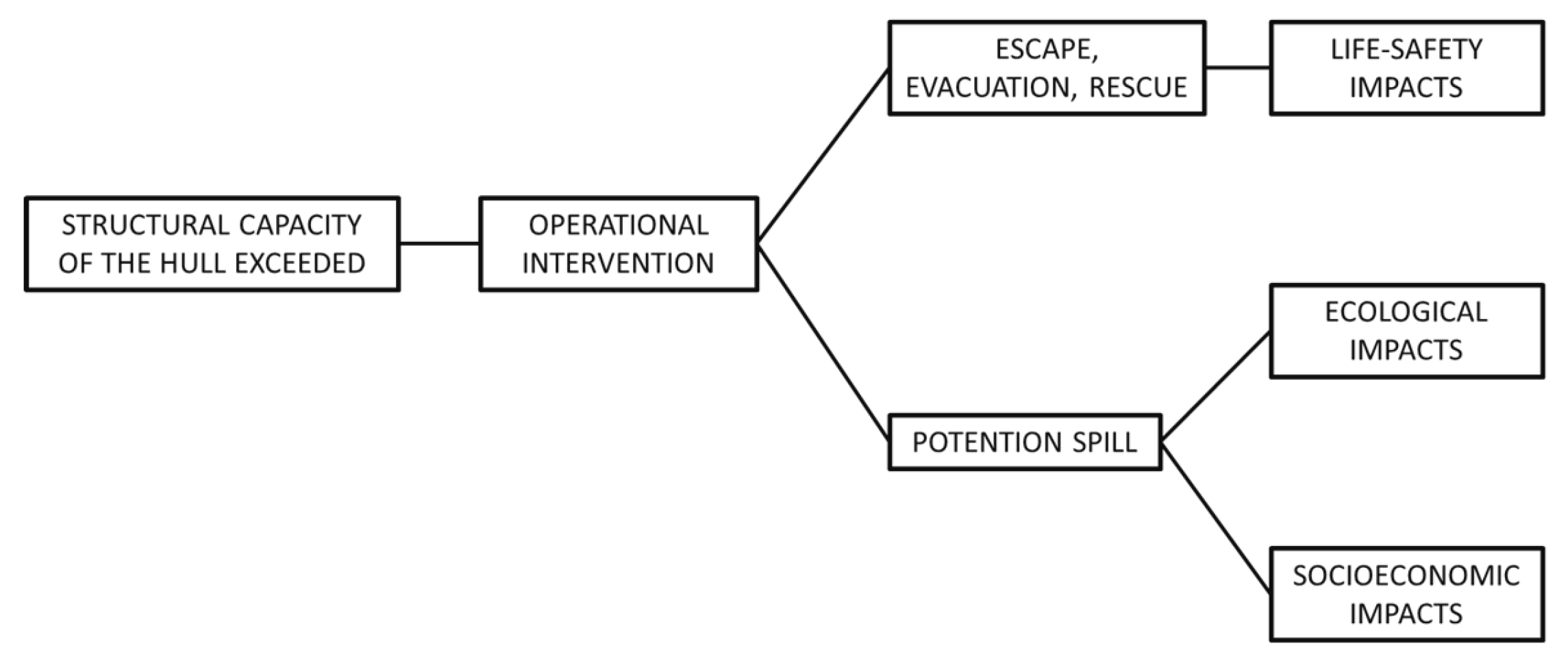 Applsci 10 02937 g002