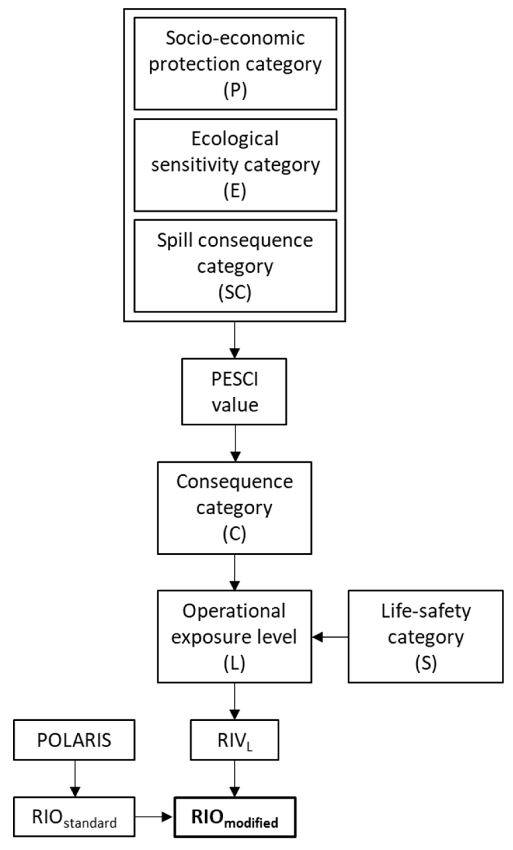 Applsci 10 02937 g004