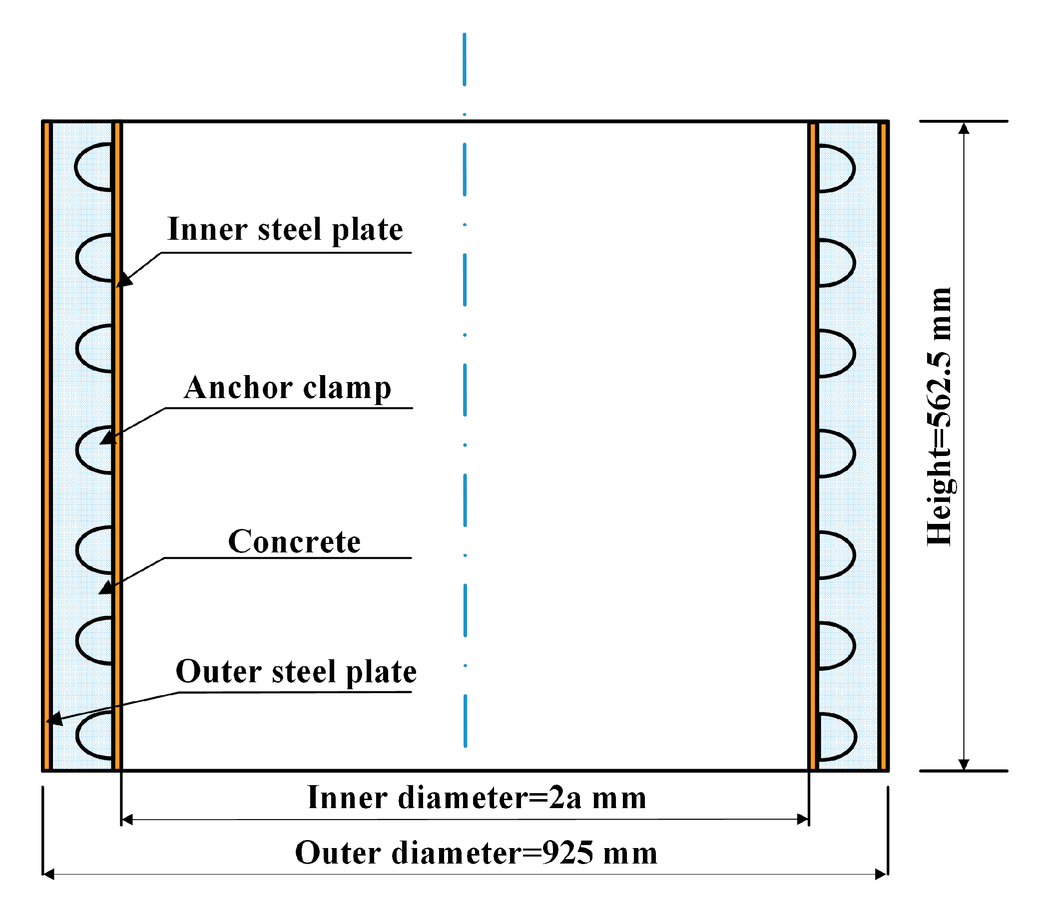 Applsci 10 02938 g001